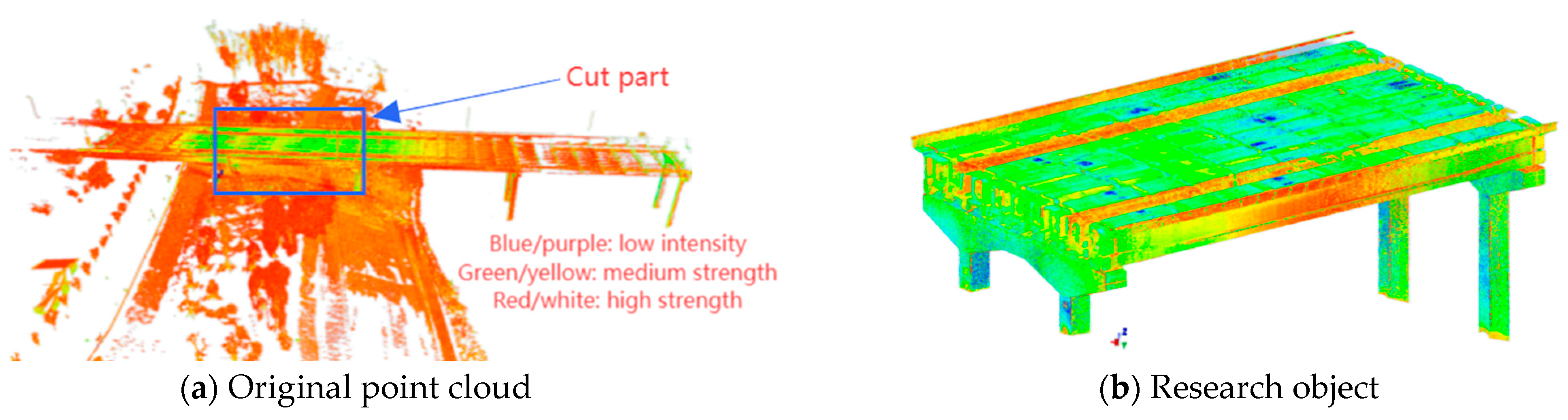 Sensors 25 03869 g005