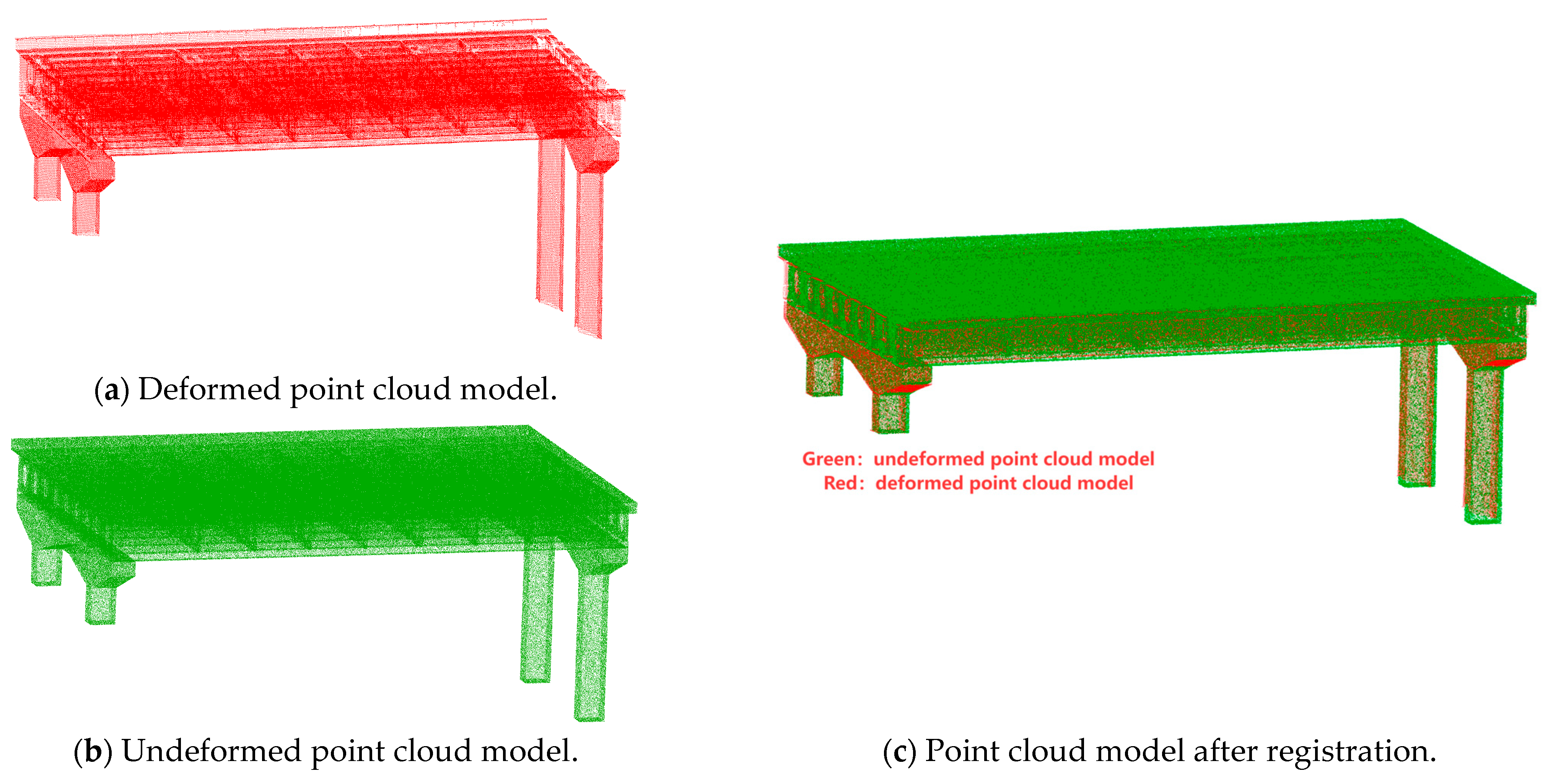 Sensors 25 03869 g007