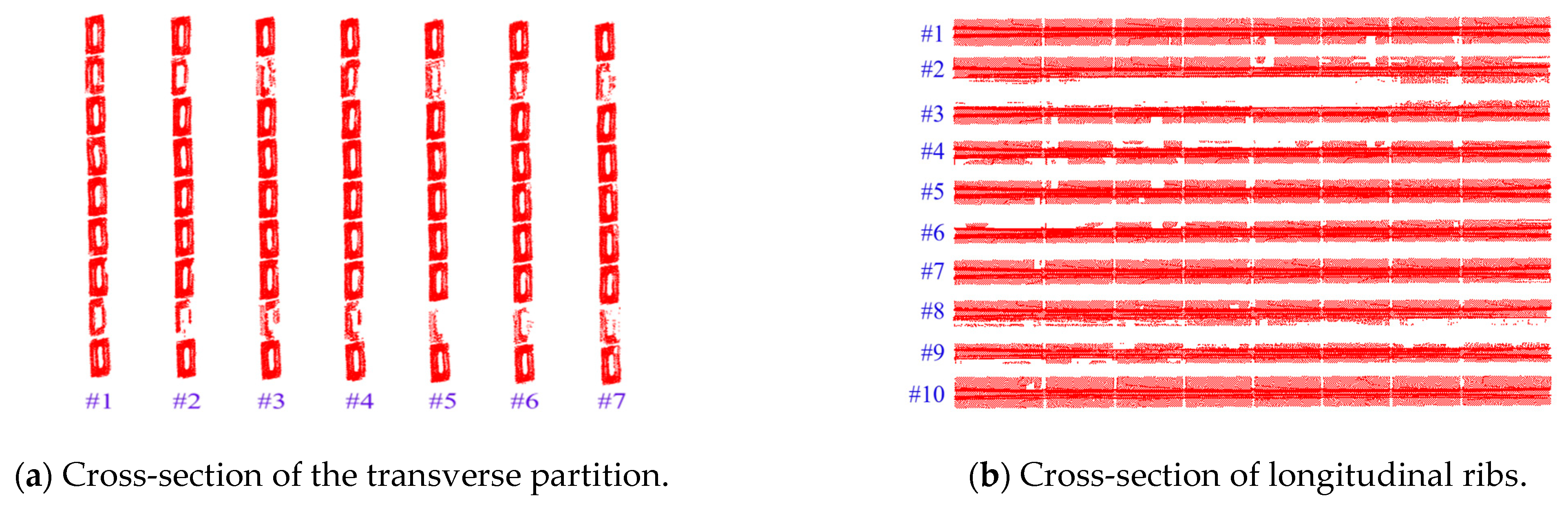 Sensors 25 03869 g010