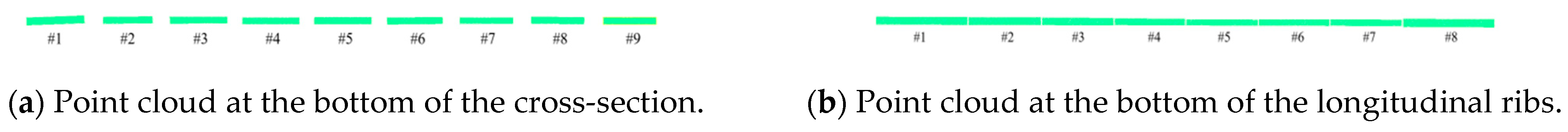 Sensors 25 03869 g011