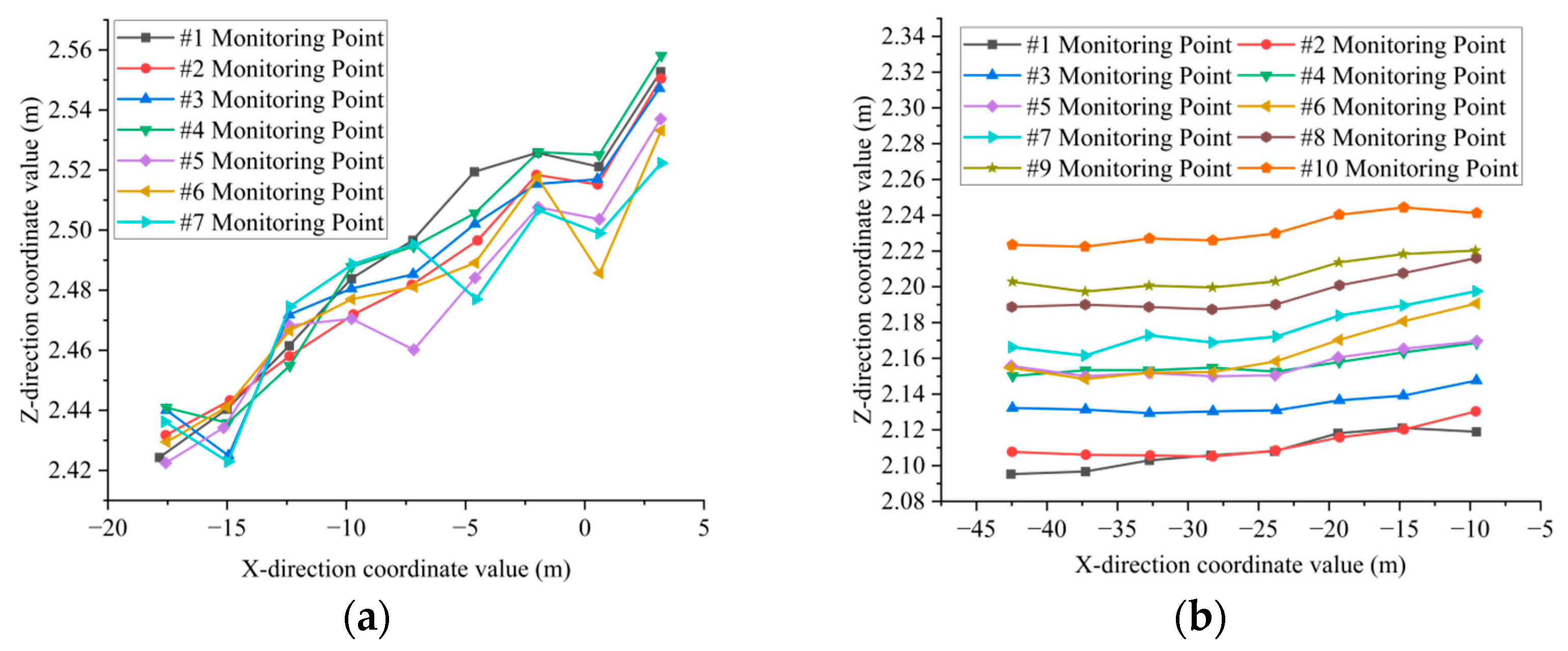 Sensors 25 03869 g012