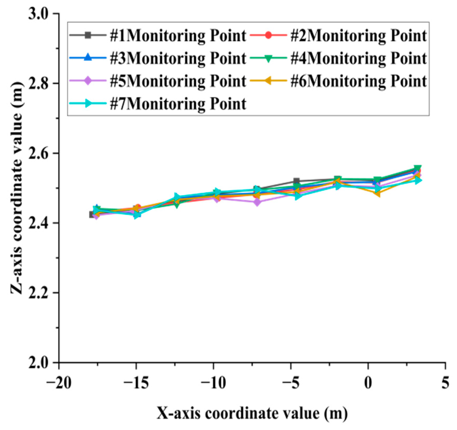 Sensors 25 03869 g013
