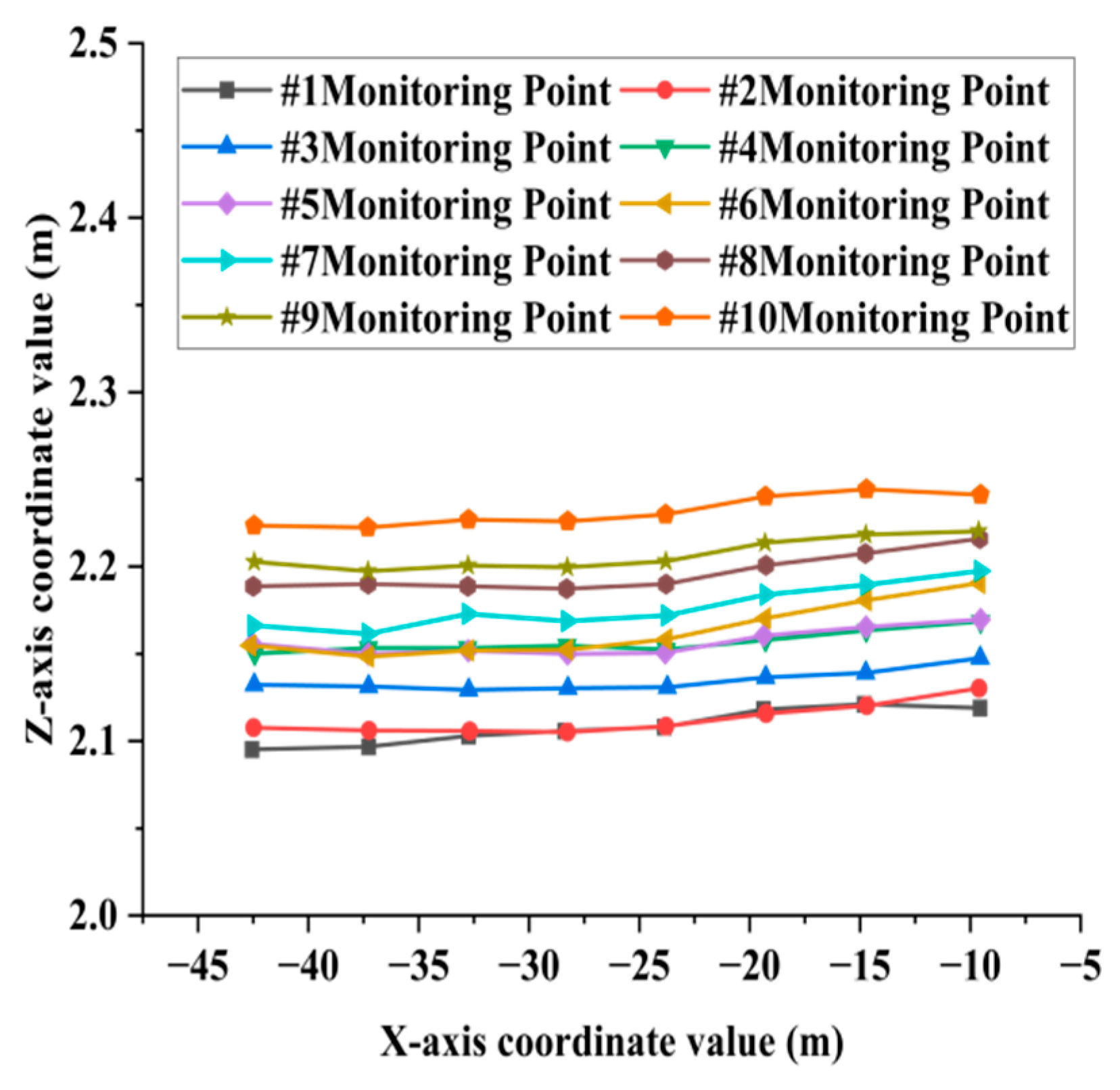 Sensors 25 03869 g014
