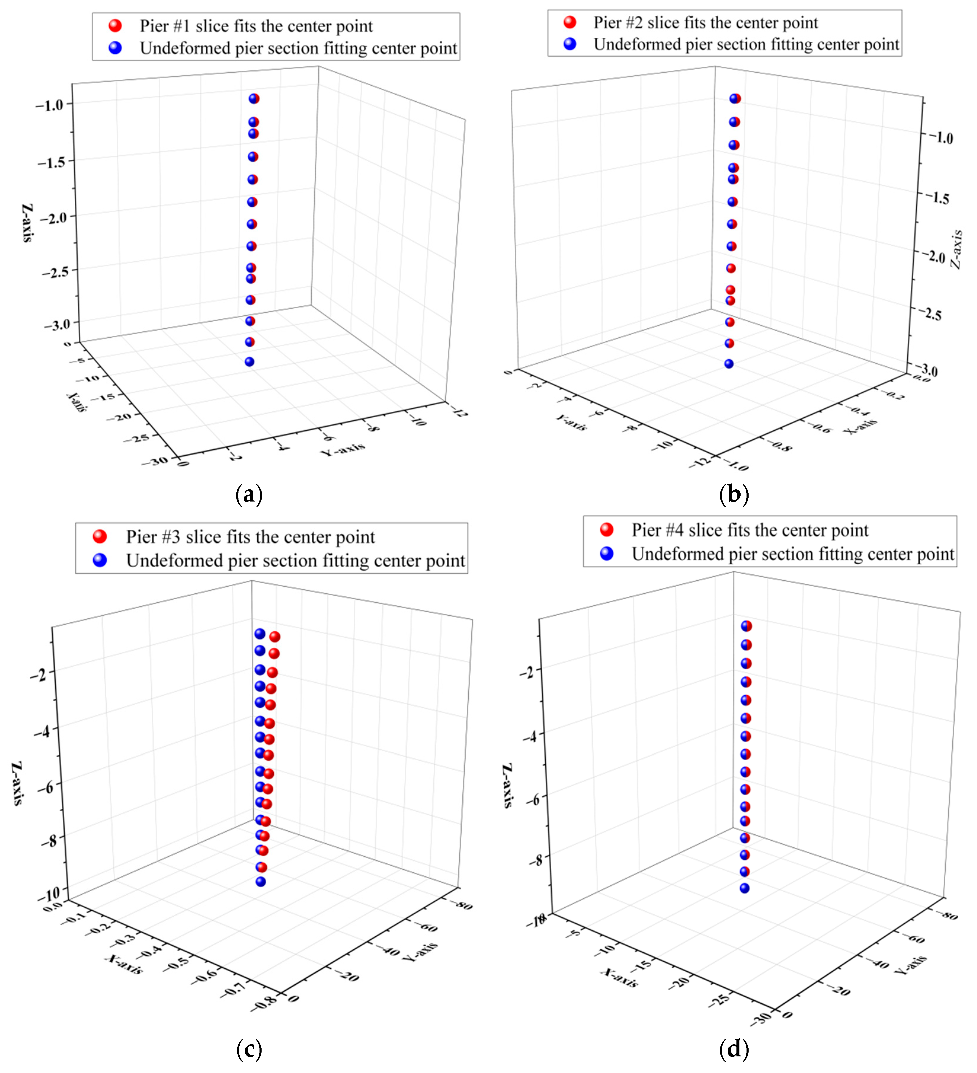 Sensors 25 03869 g019