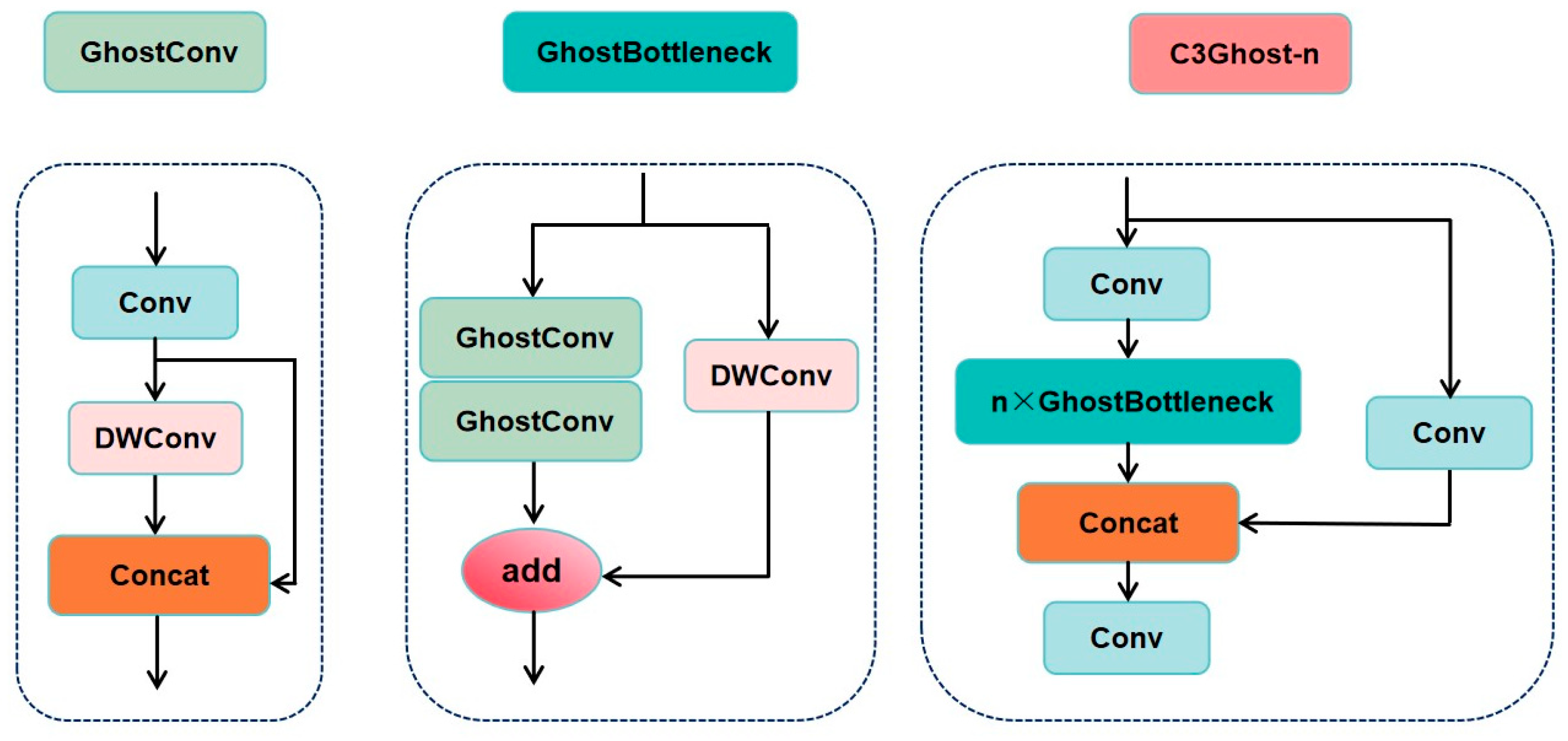 Sensors 25 03873 g008