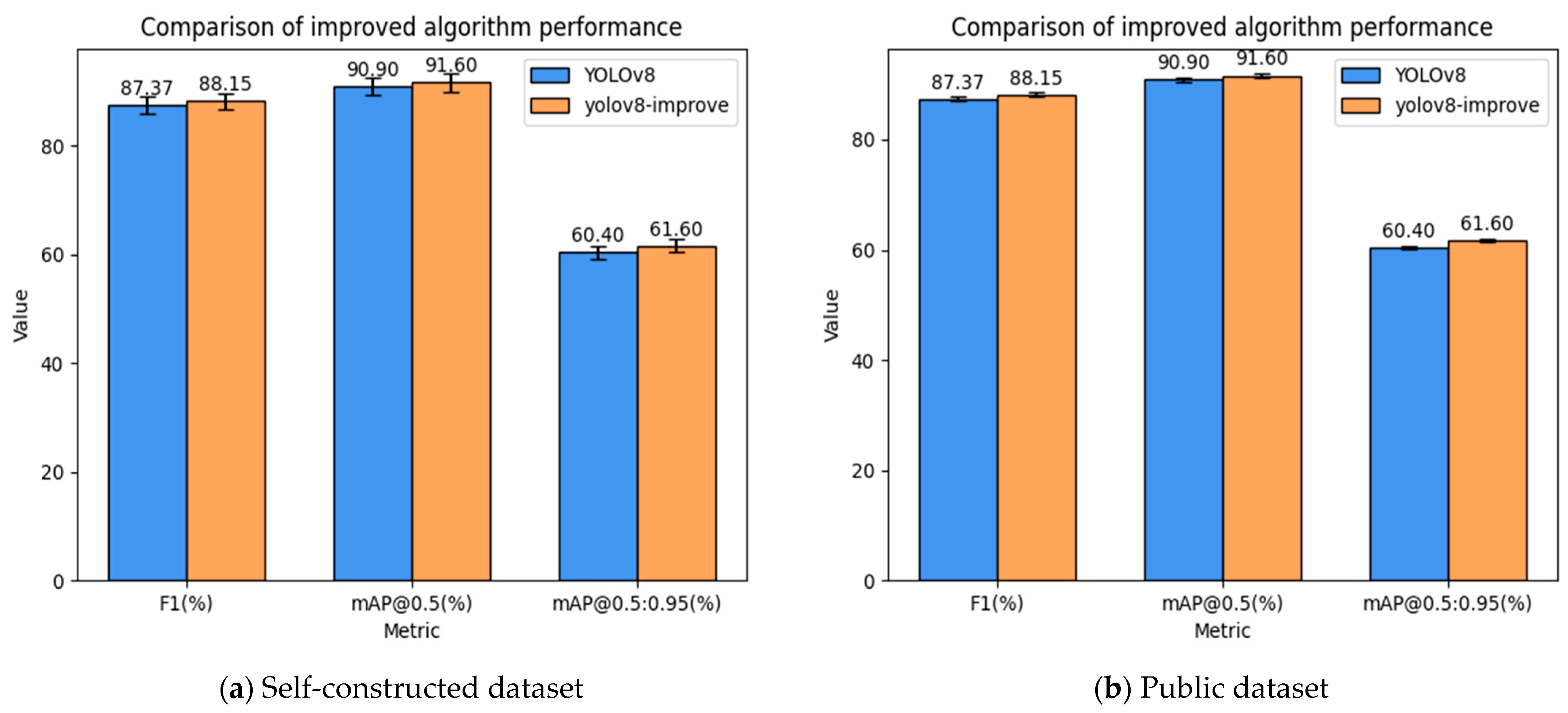 Sensors 25 03873 g015