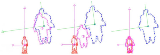 Sensors 25 03876 g006