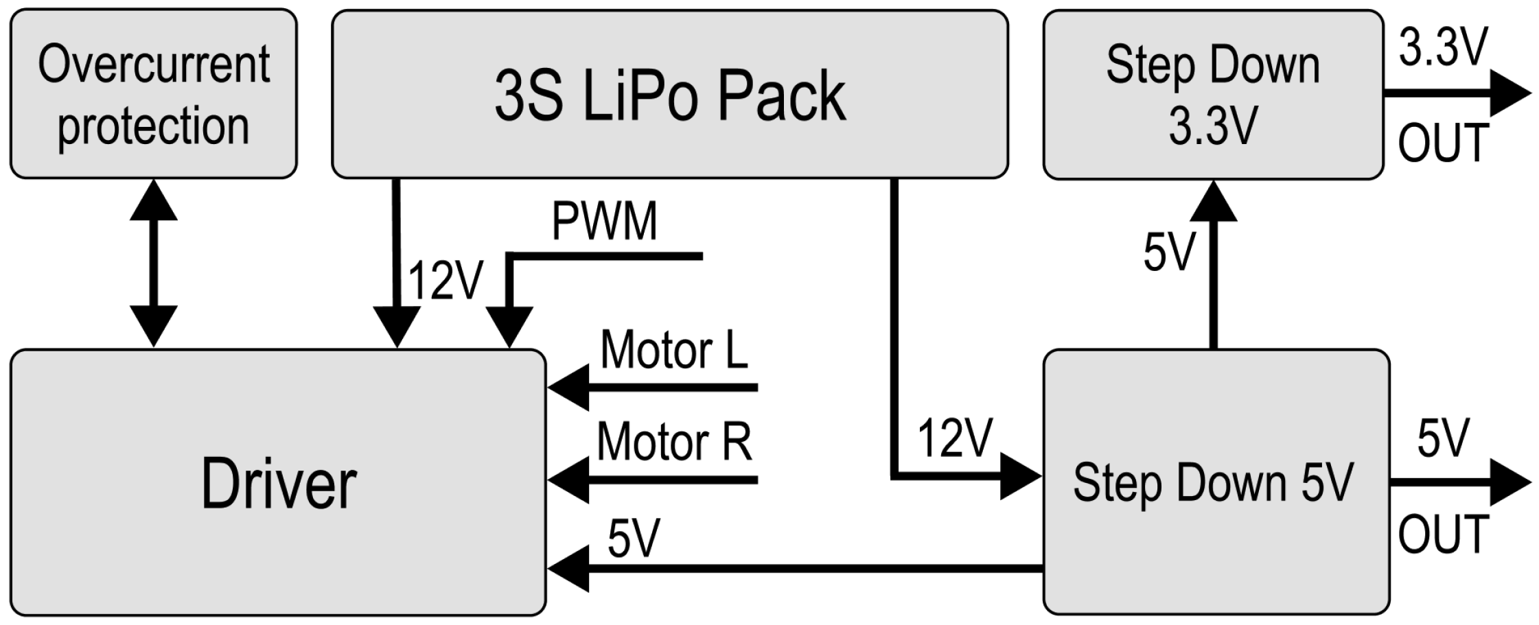 Sensors 25 03886 g008