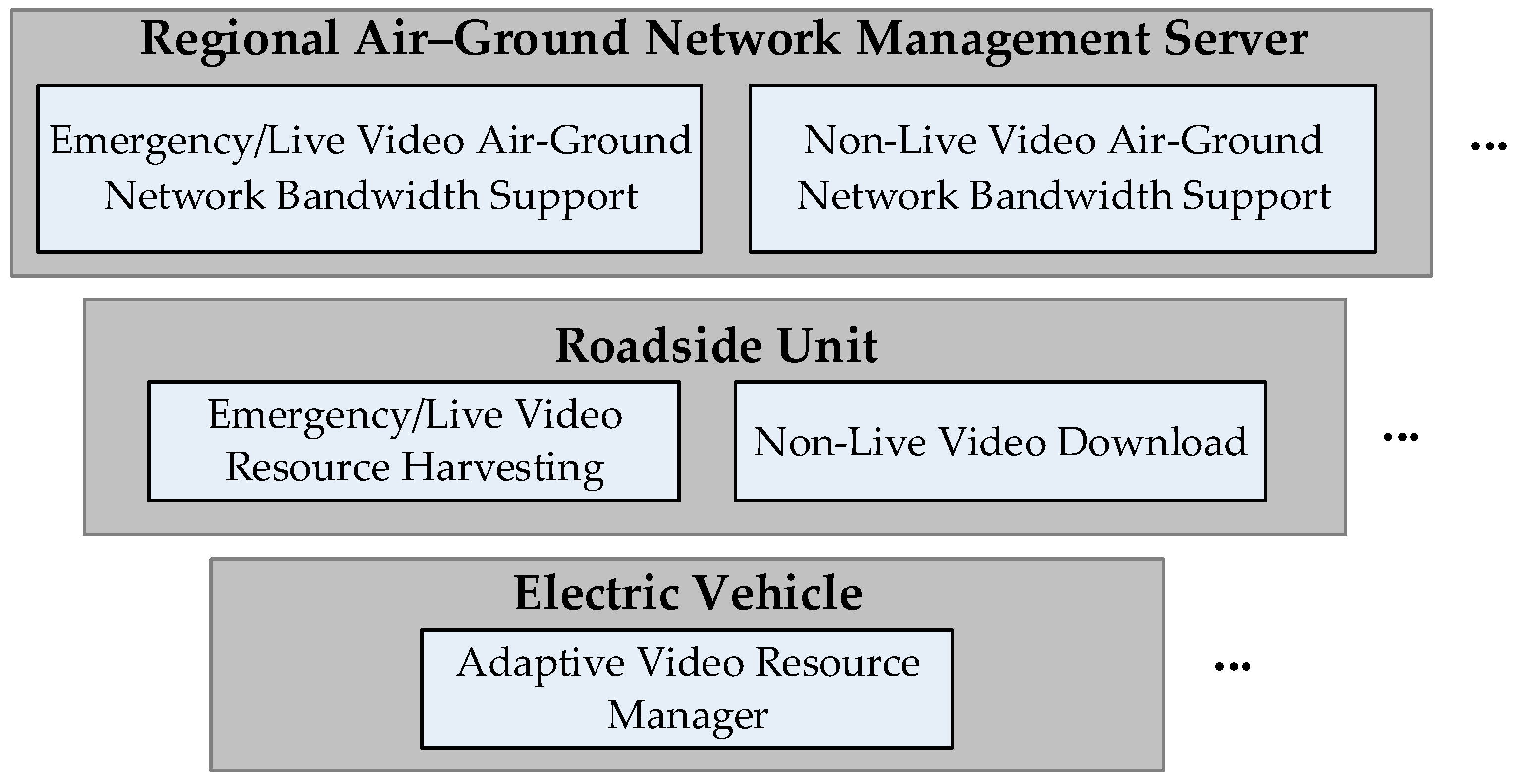 Sensors 25 03891 g002
