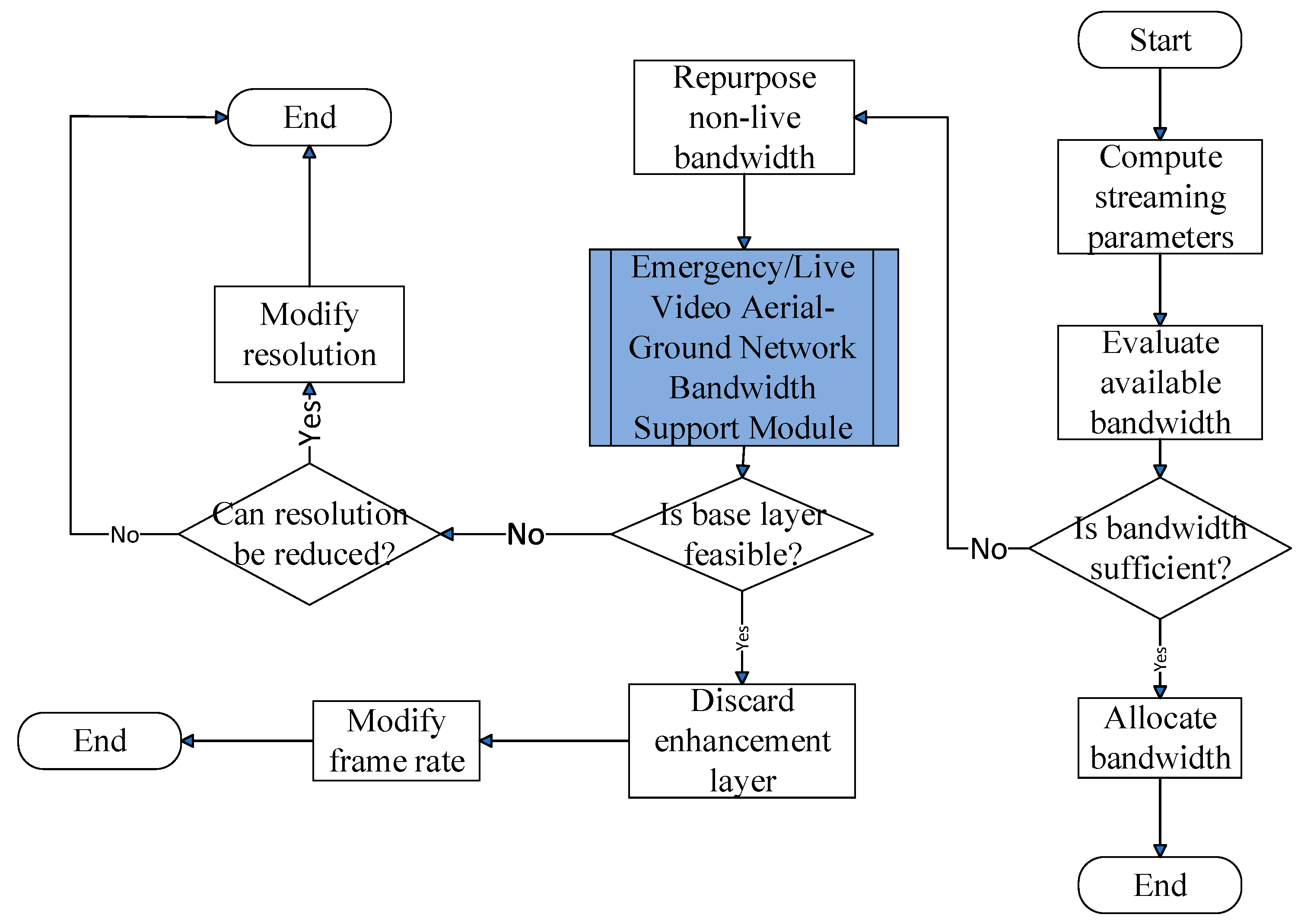 Sensors 25 03891 g004