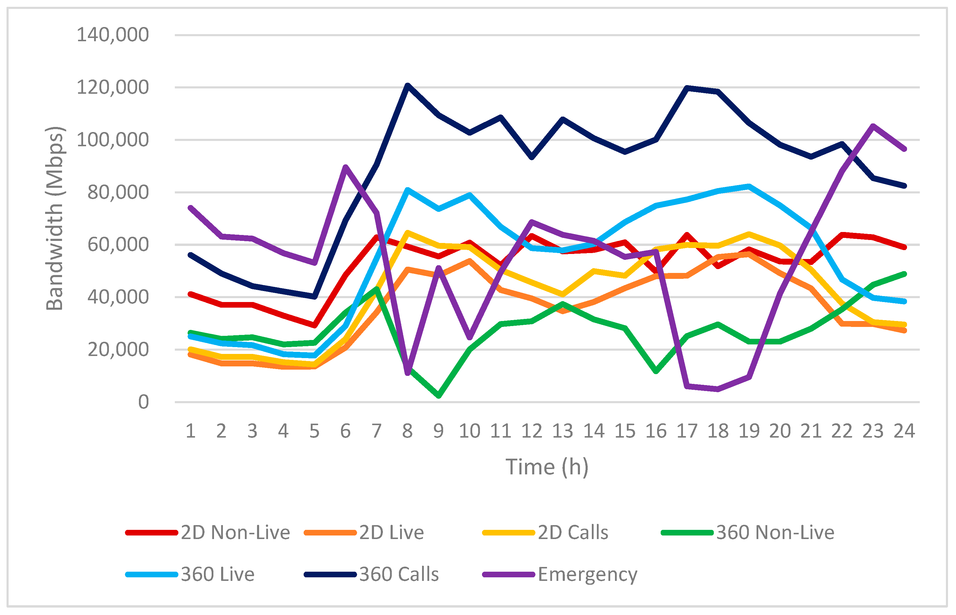 Sensors 25 03891 g012