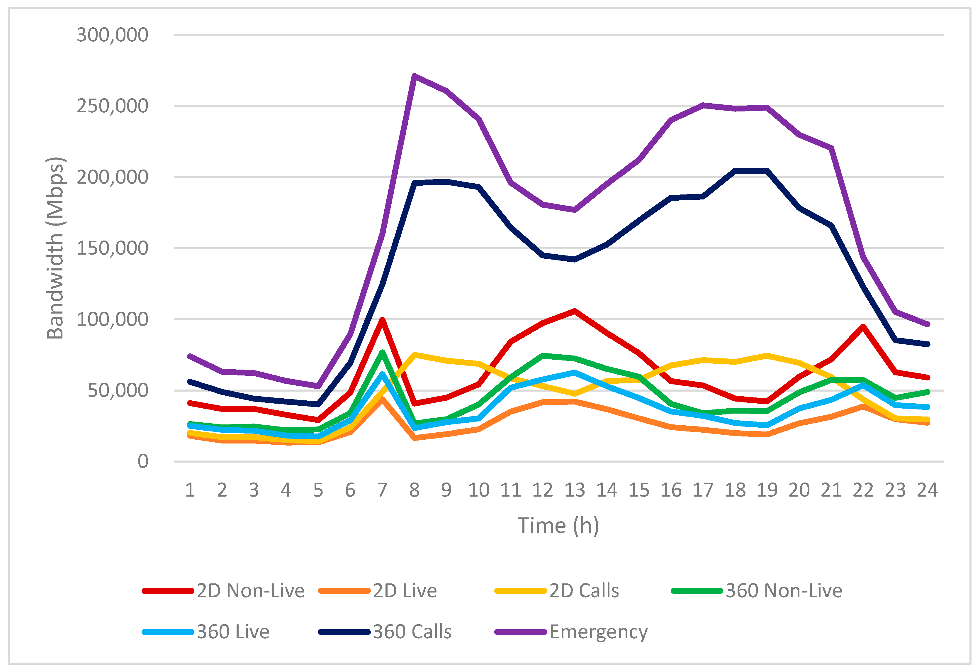 Sensors 25 03891 g013