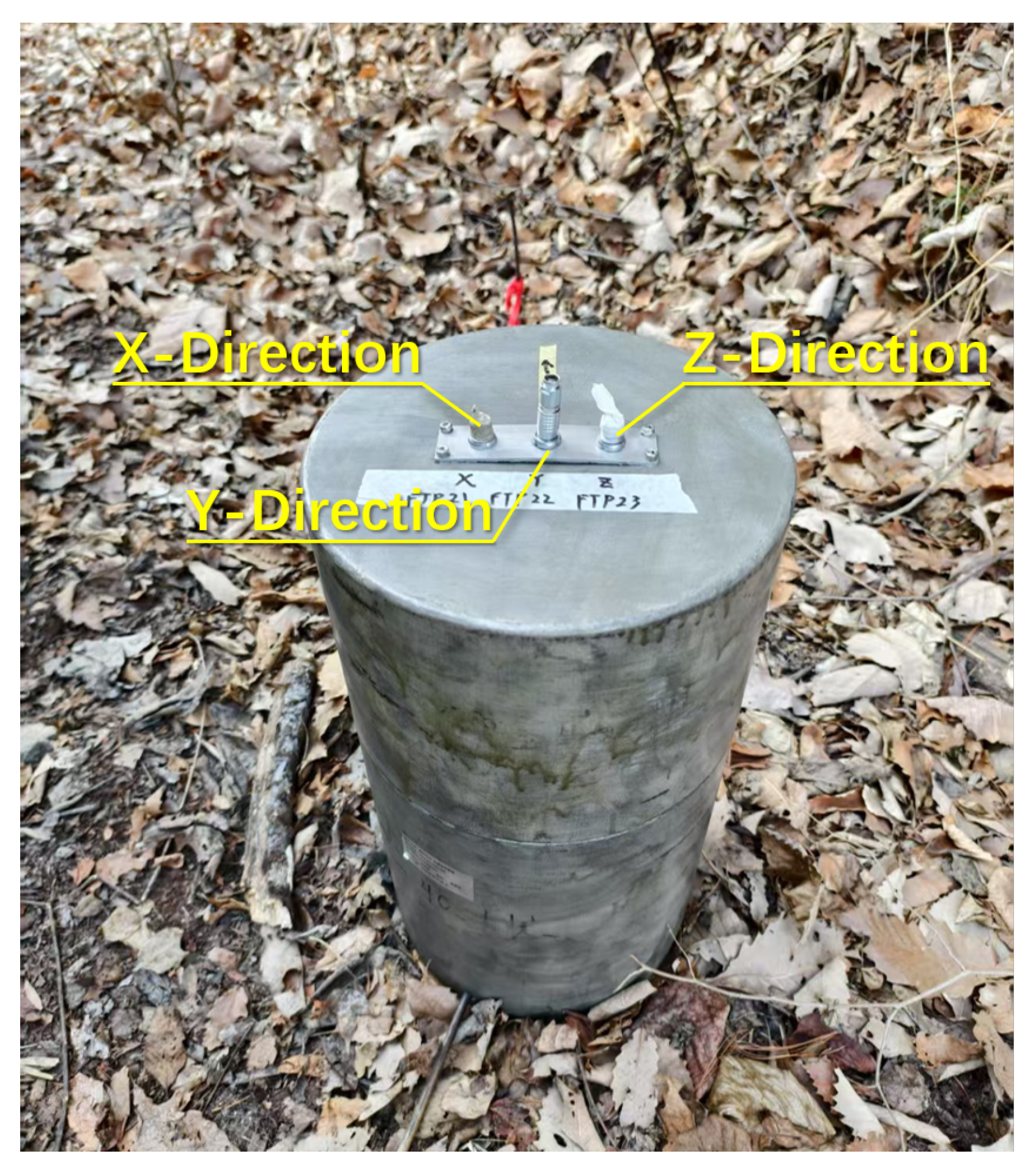 Sensors 25 03896 g003