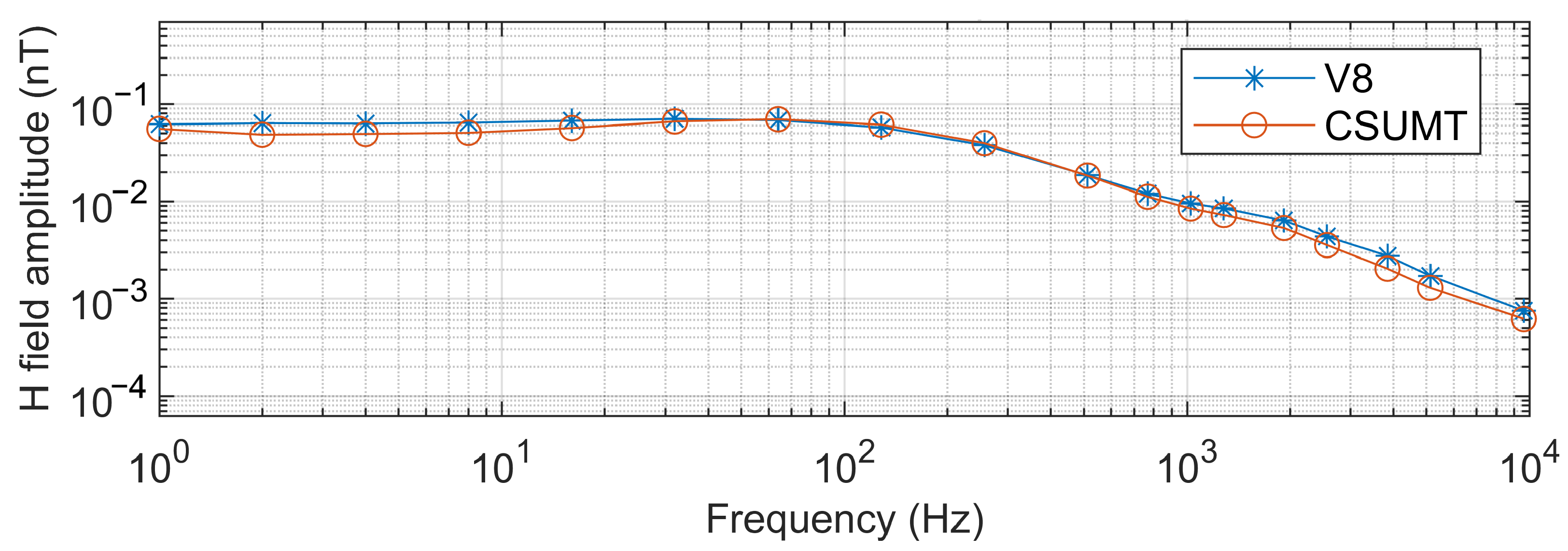 Sensors 25 03896 g011