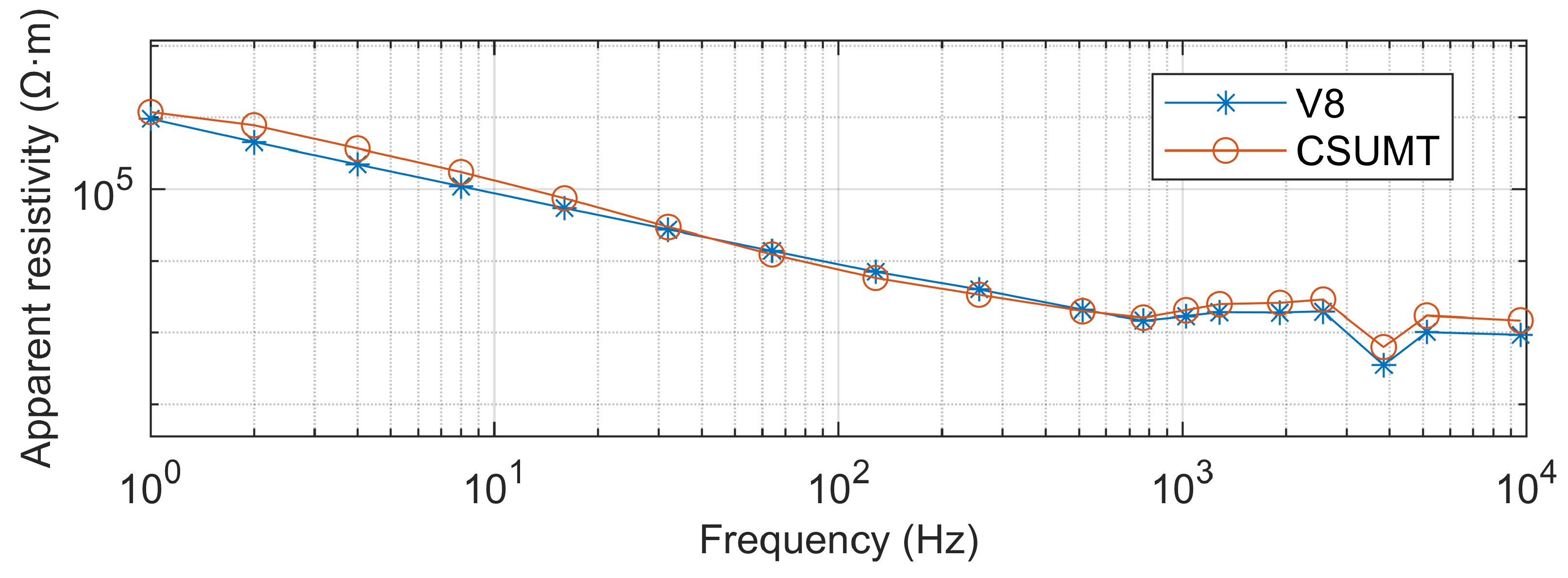 Sensors 25 03896 g012