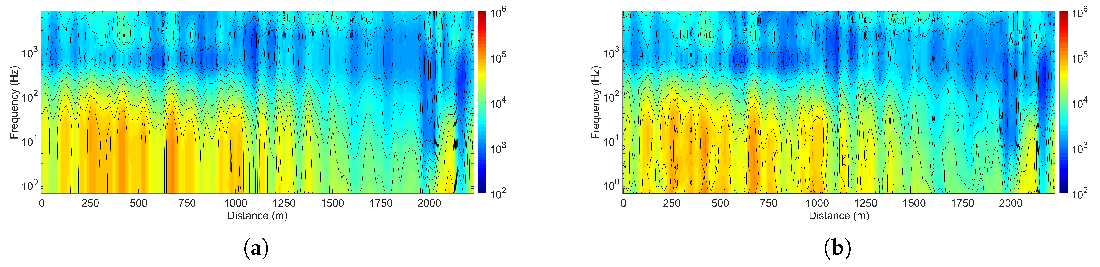 Sensors 25 03896 g013