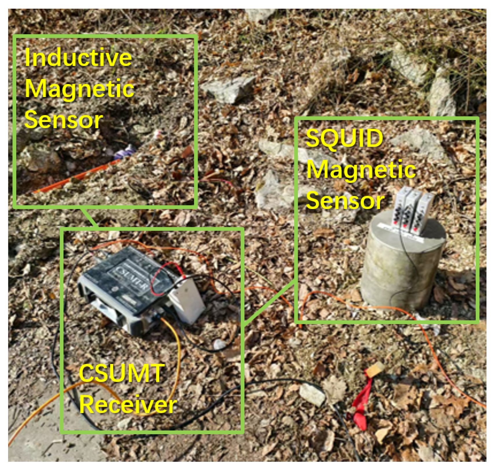 Sensors 25 03896 g015