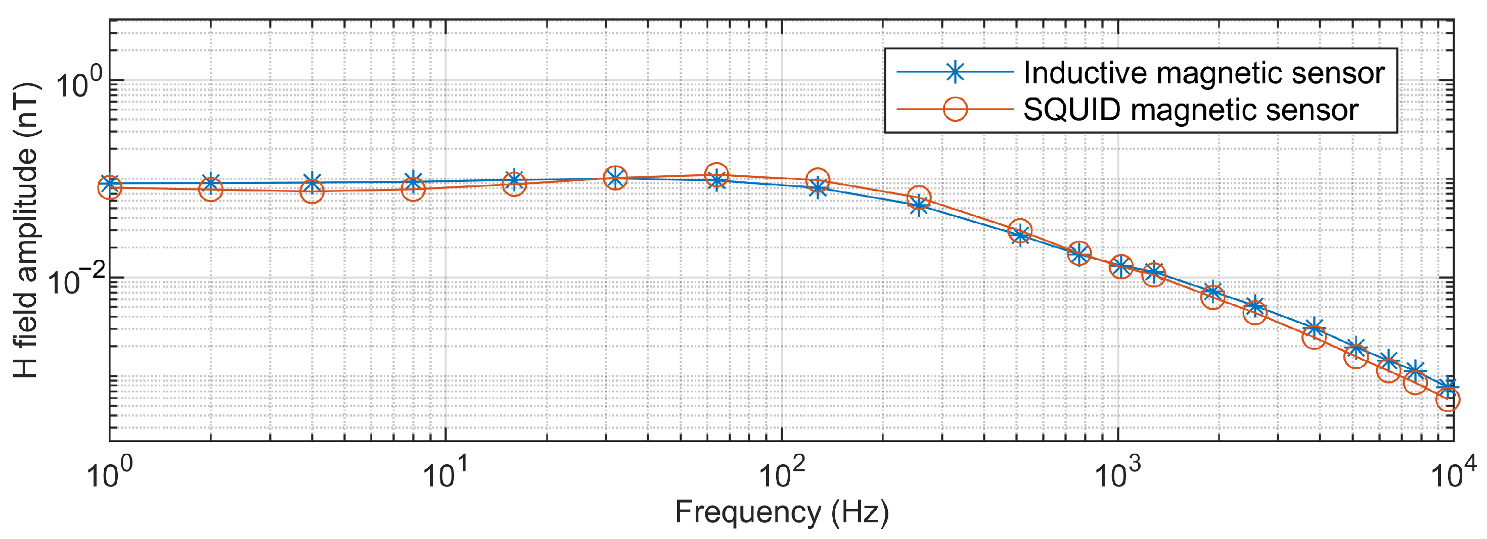 Sensors 25 03896 g016