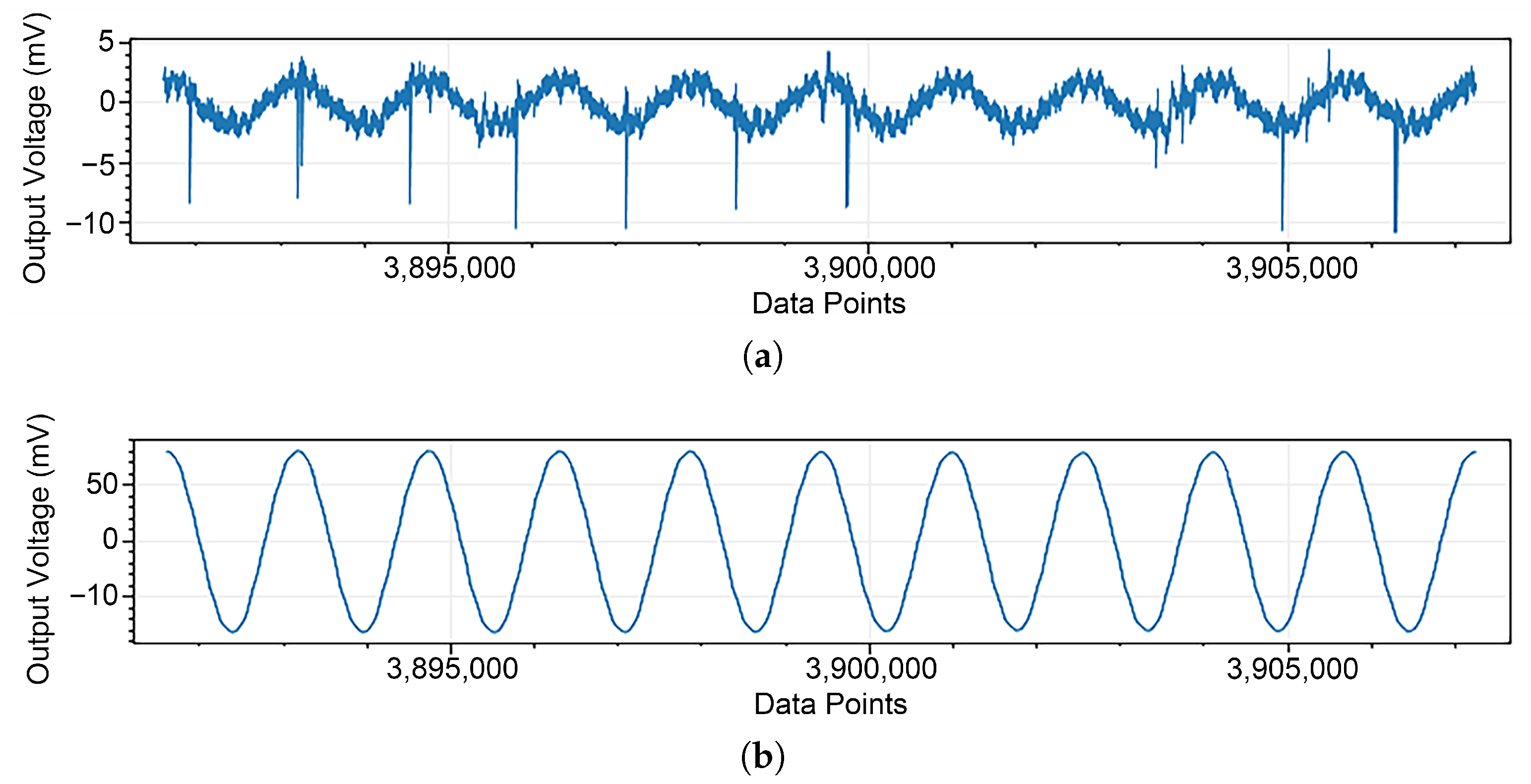 Sensors 25 03896 g017