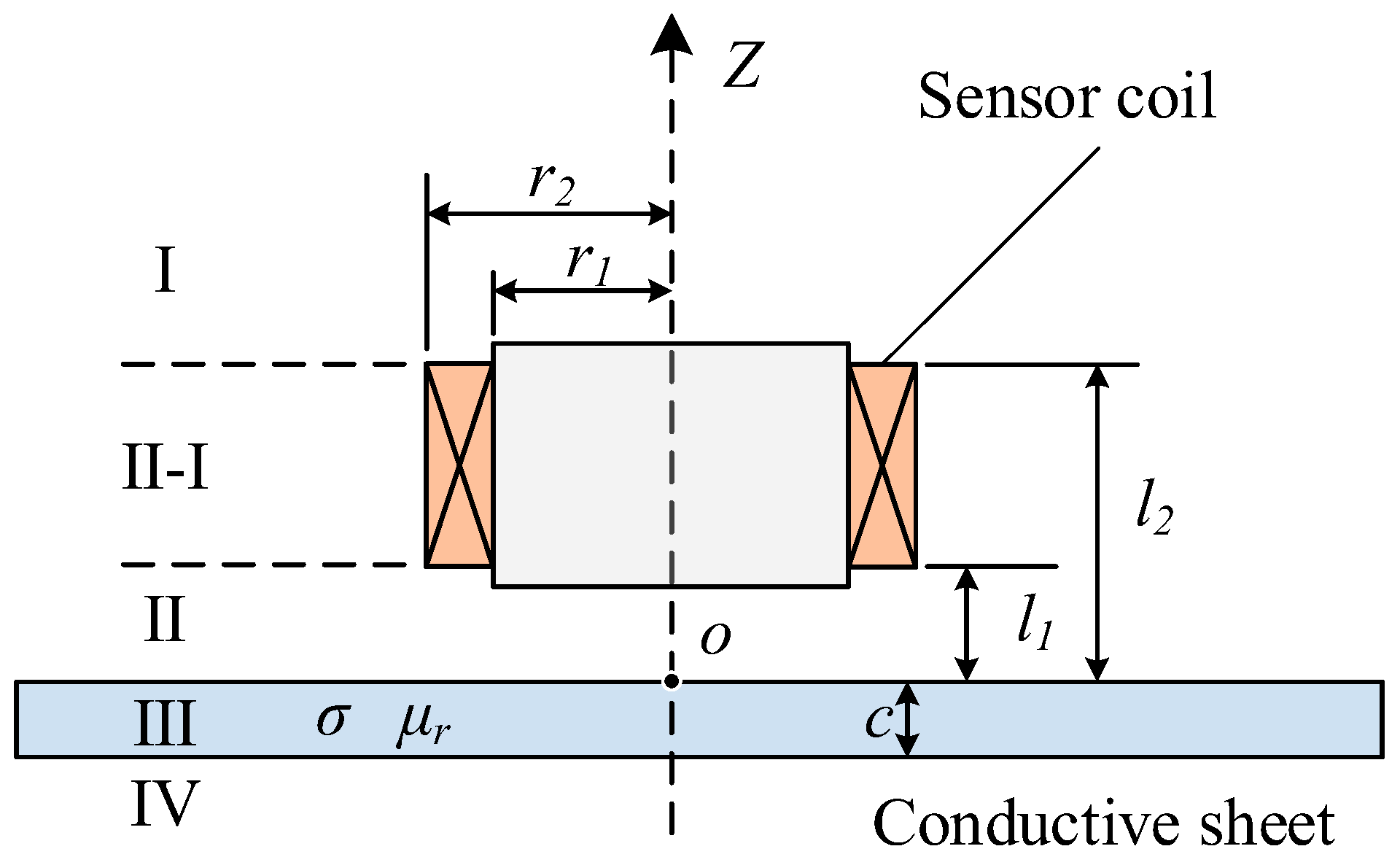 Sensors 25 03900 g001