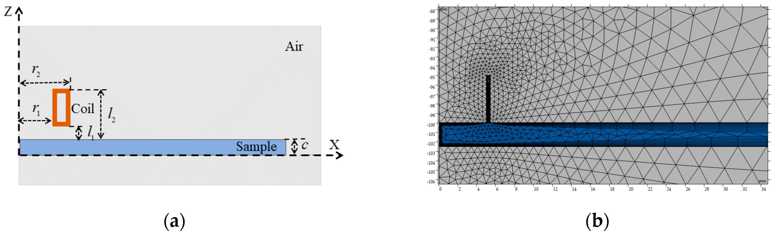 Sensors 25 03900 g002