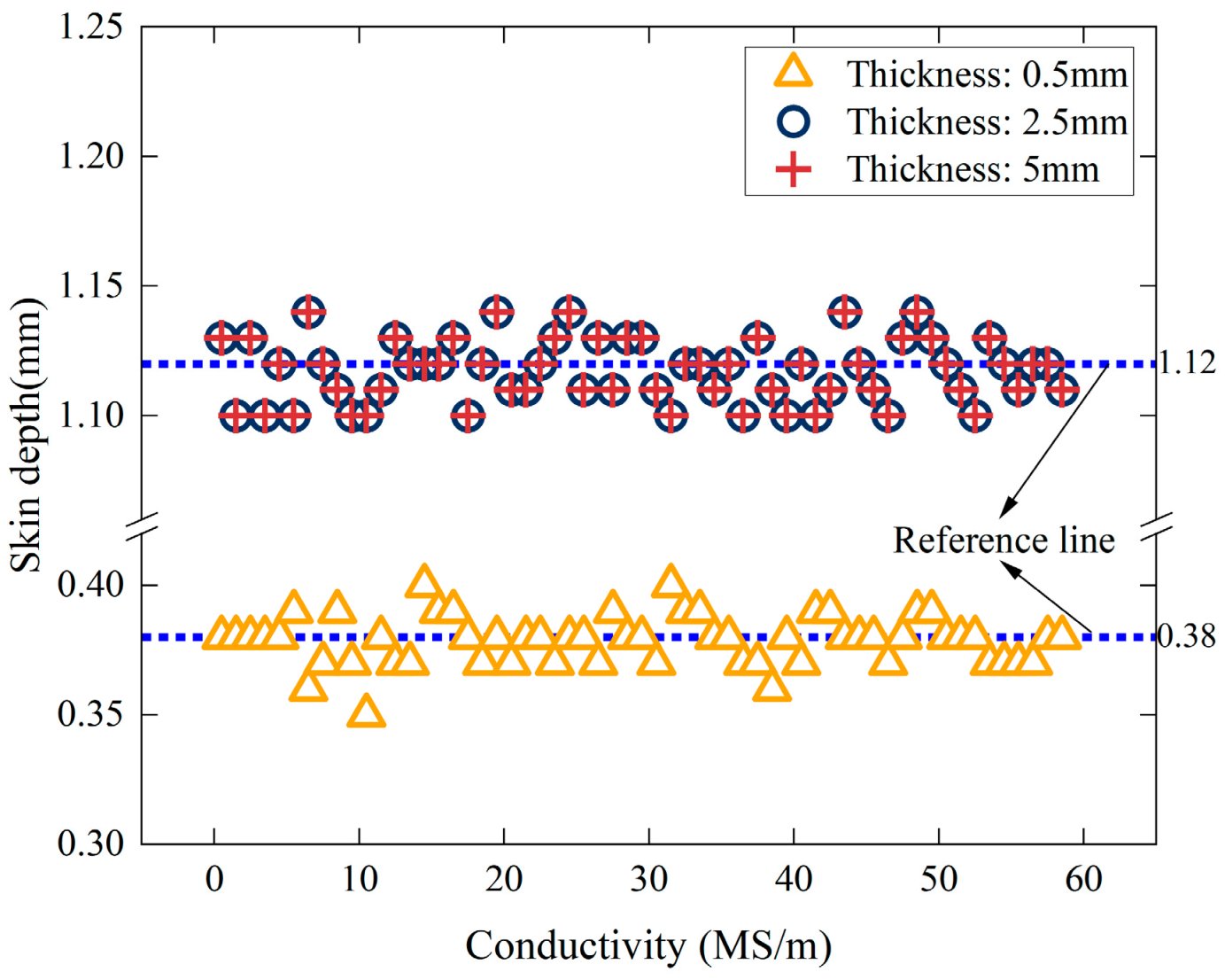 Sensors 25 03900 g004