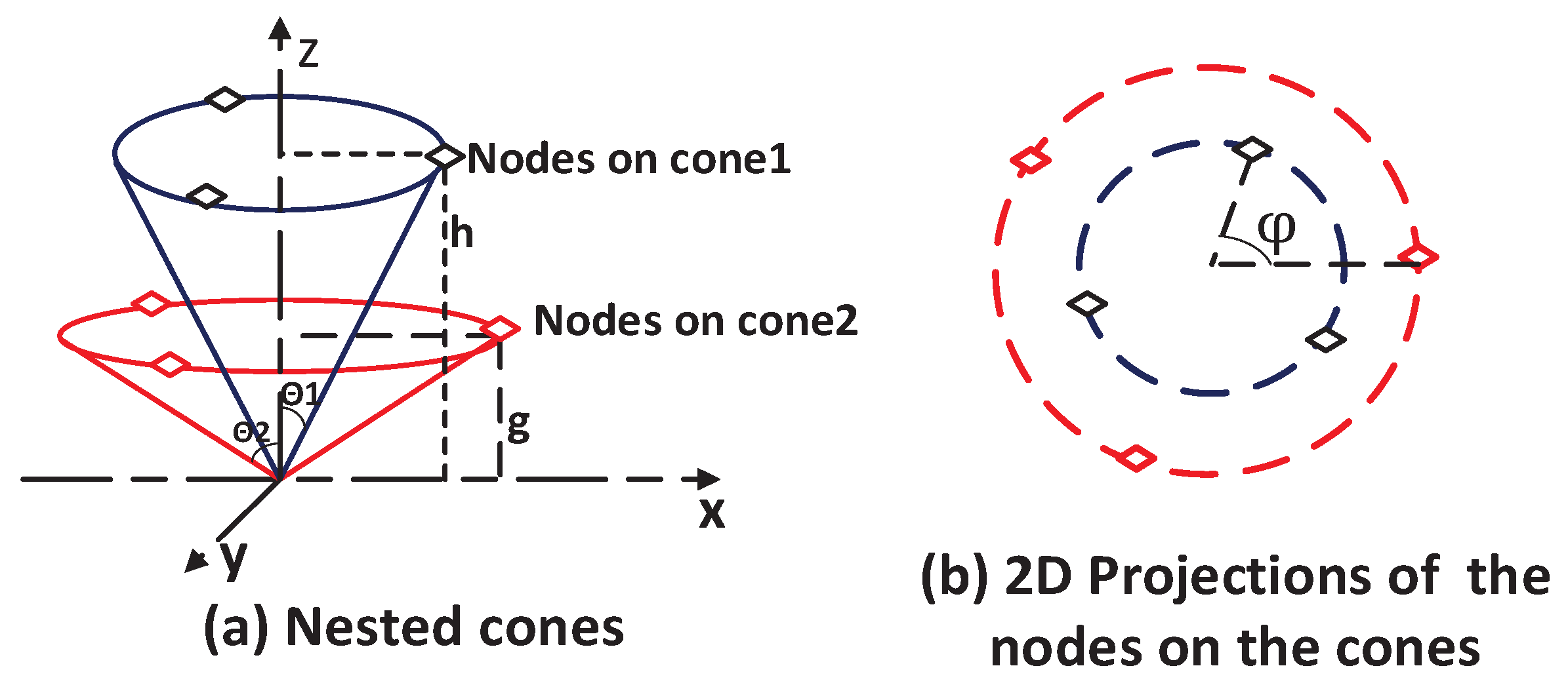 Sensors 25 03901 g001