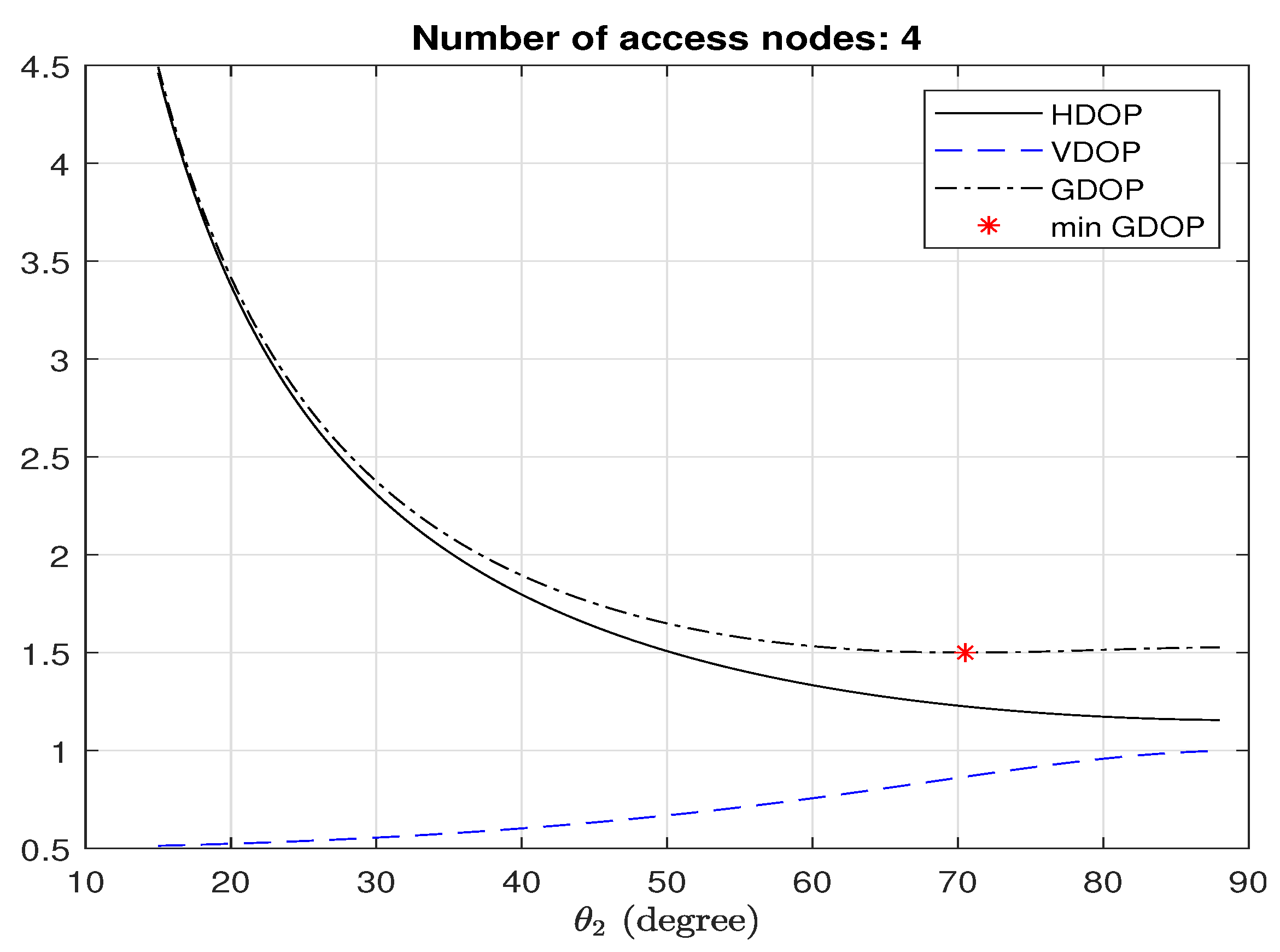 Sensors 25 03901 g003