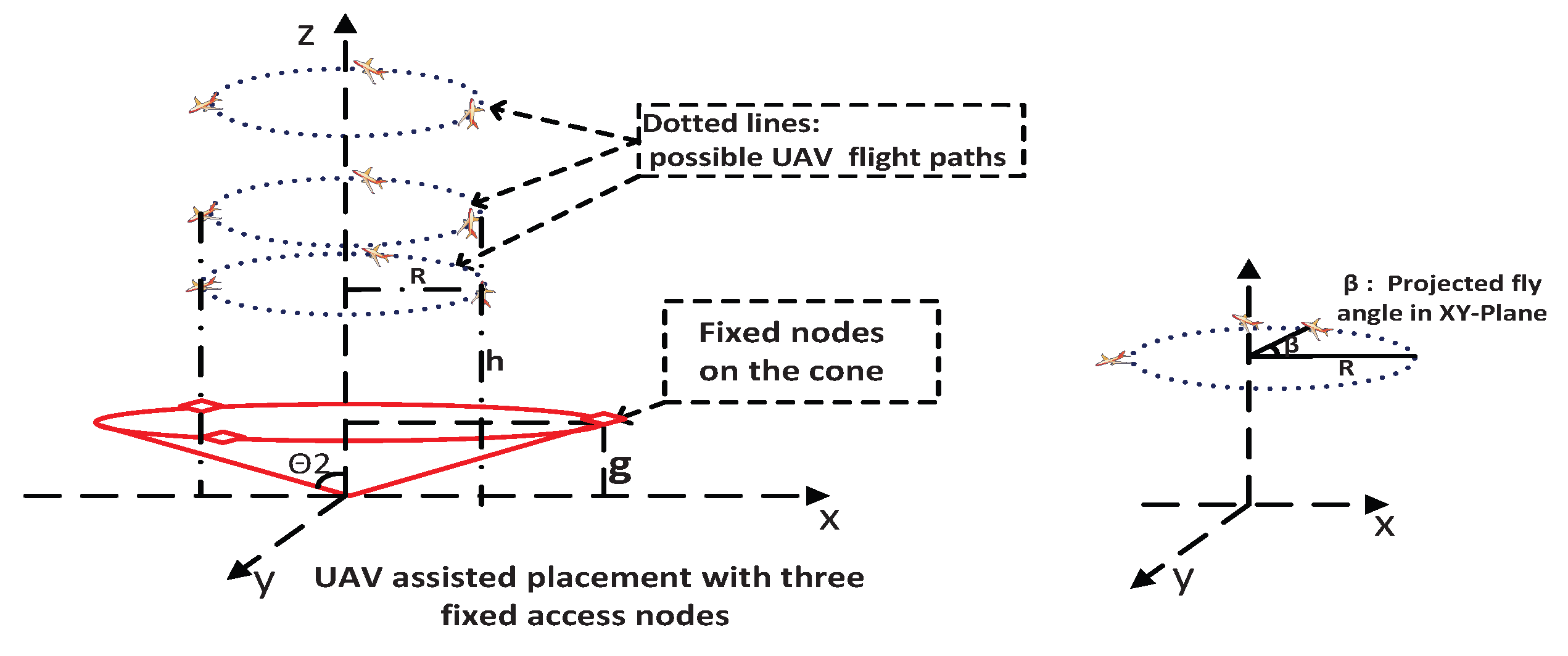 Sensors 25 03901 g005