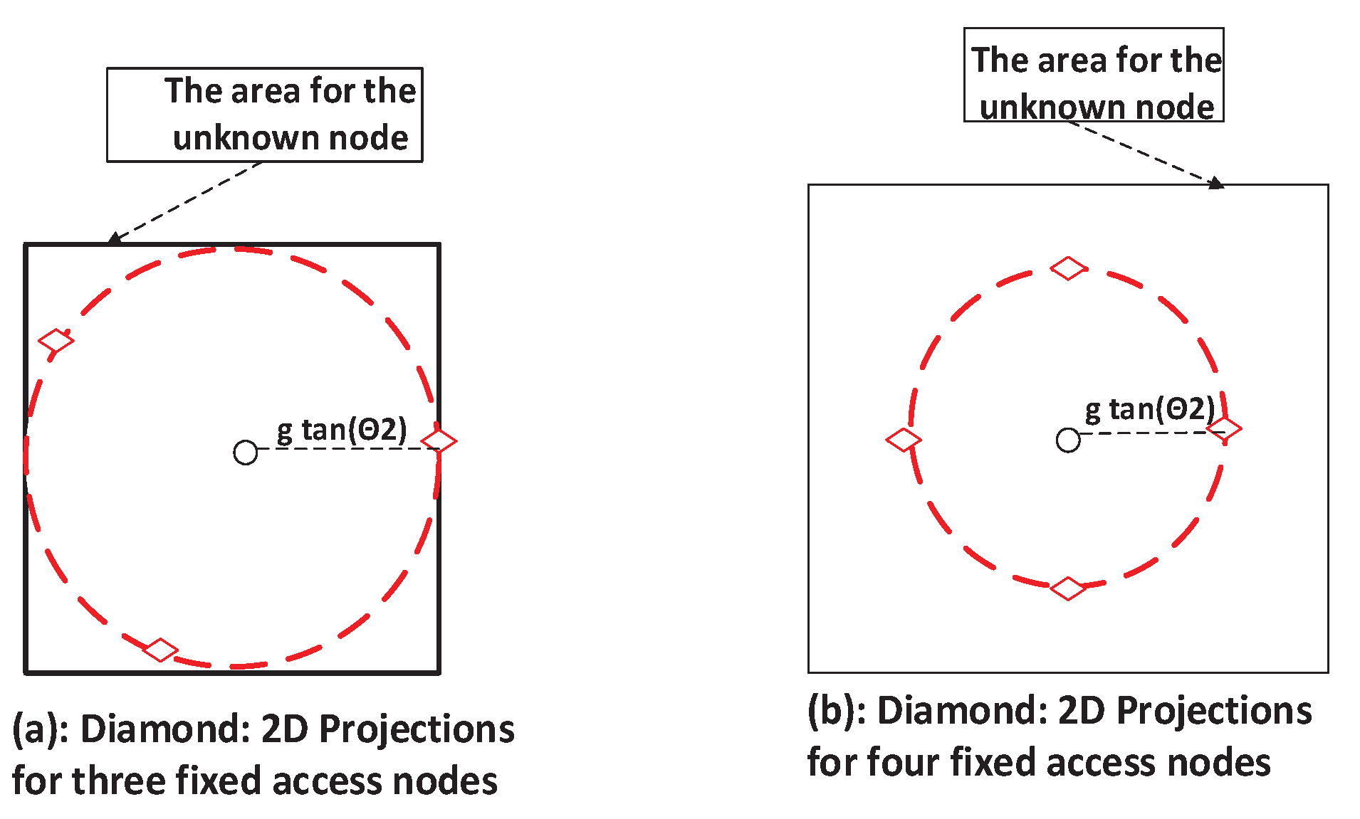 Sensors 25 03901 g006