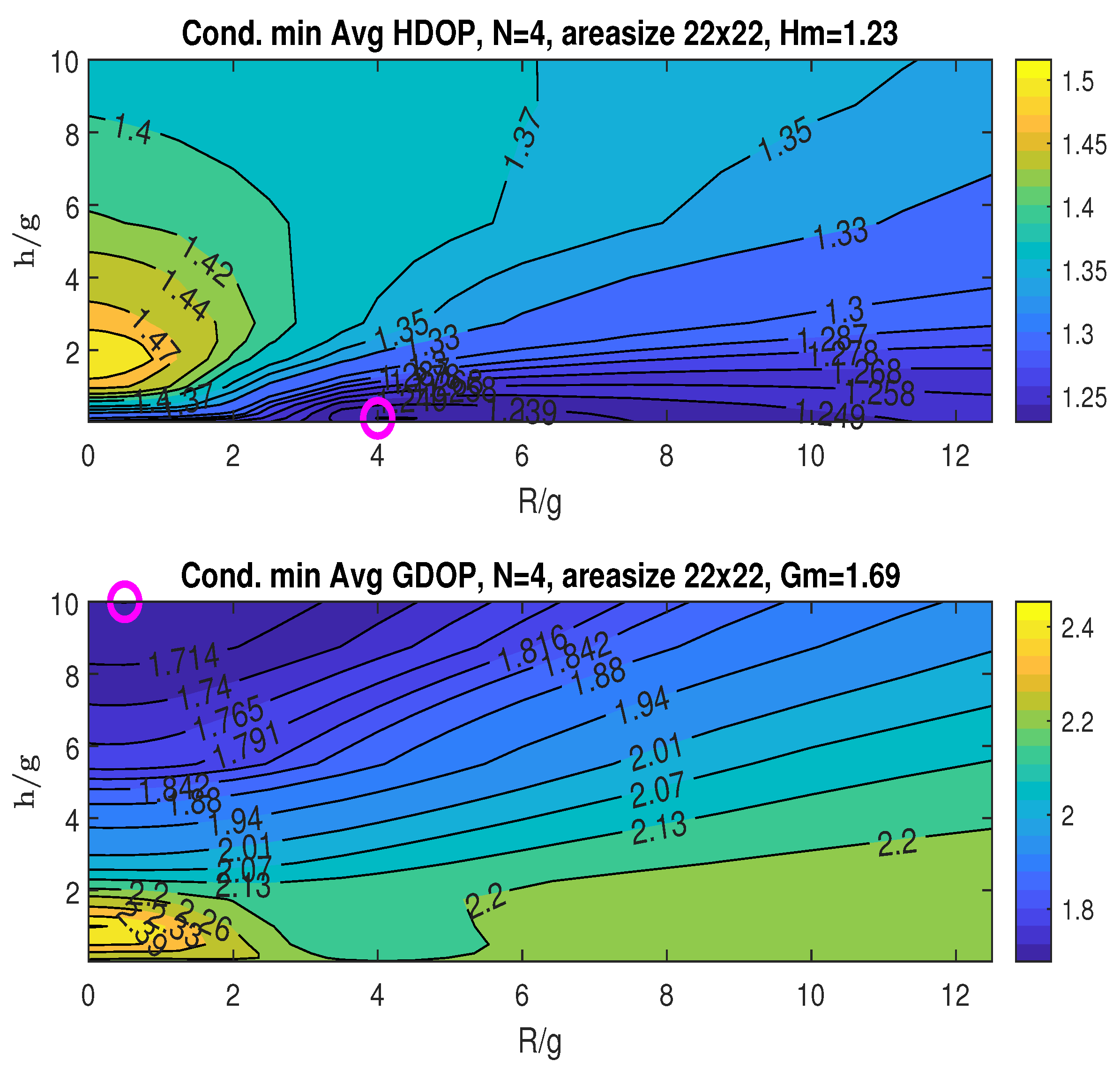Sensors 25 03901 g007