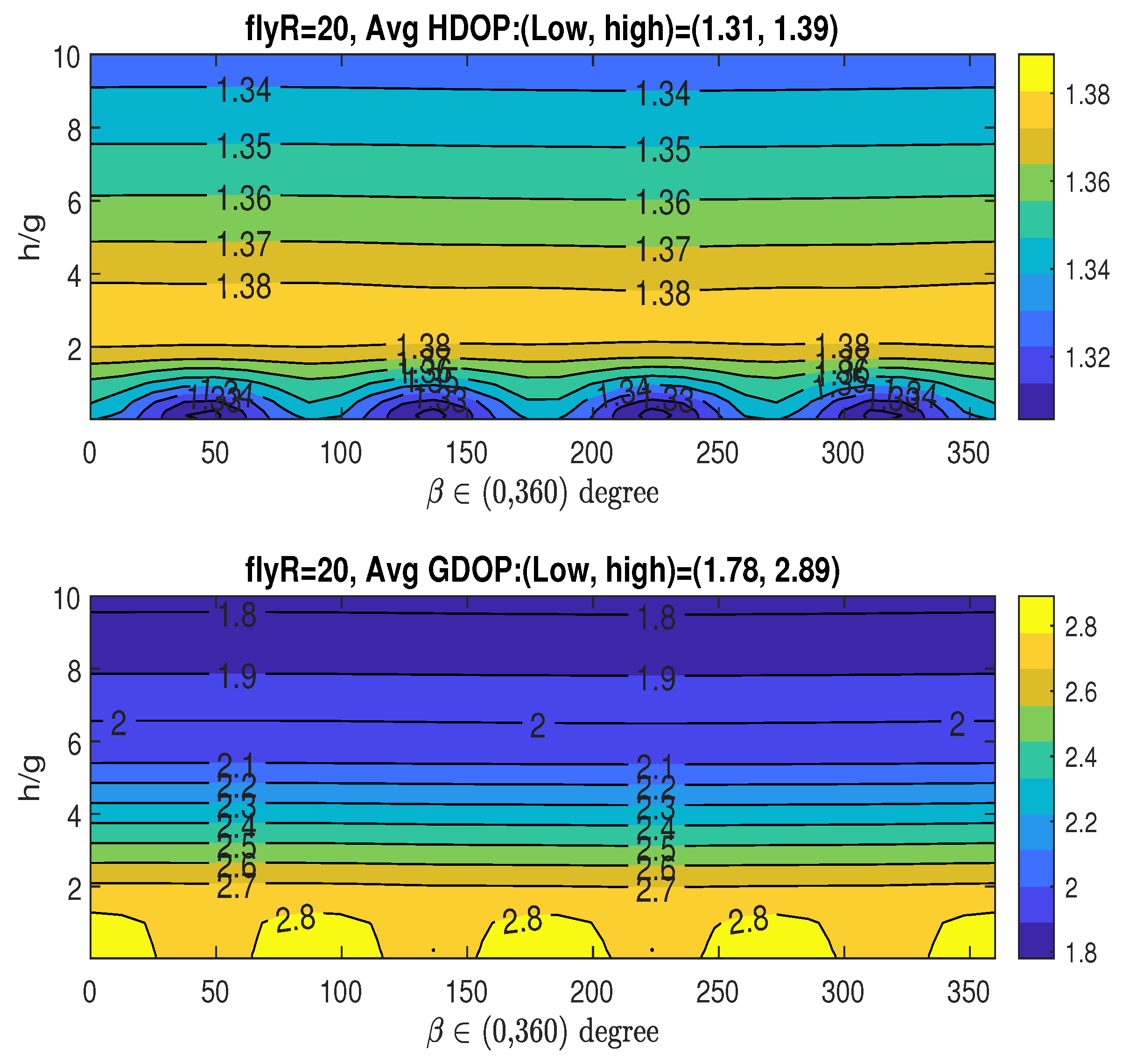 Sensors 25 03901 g011
