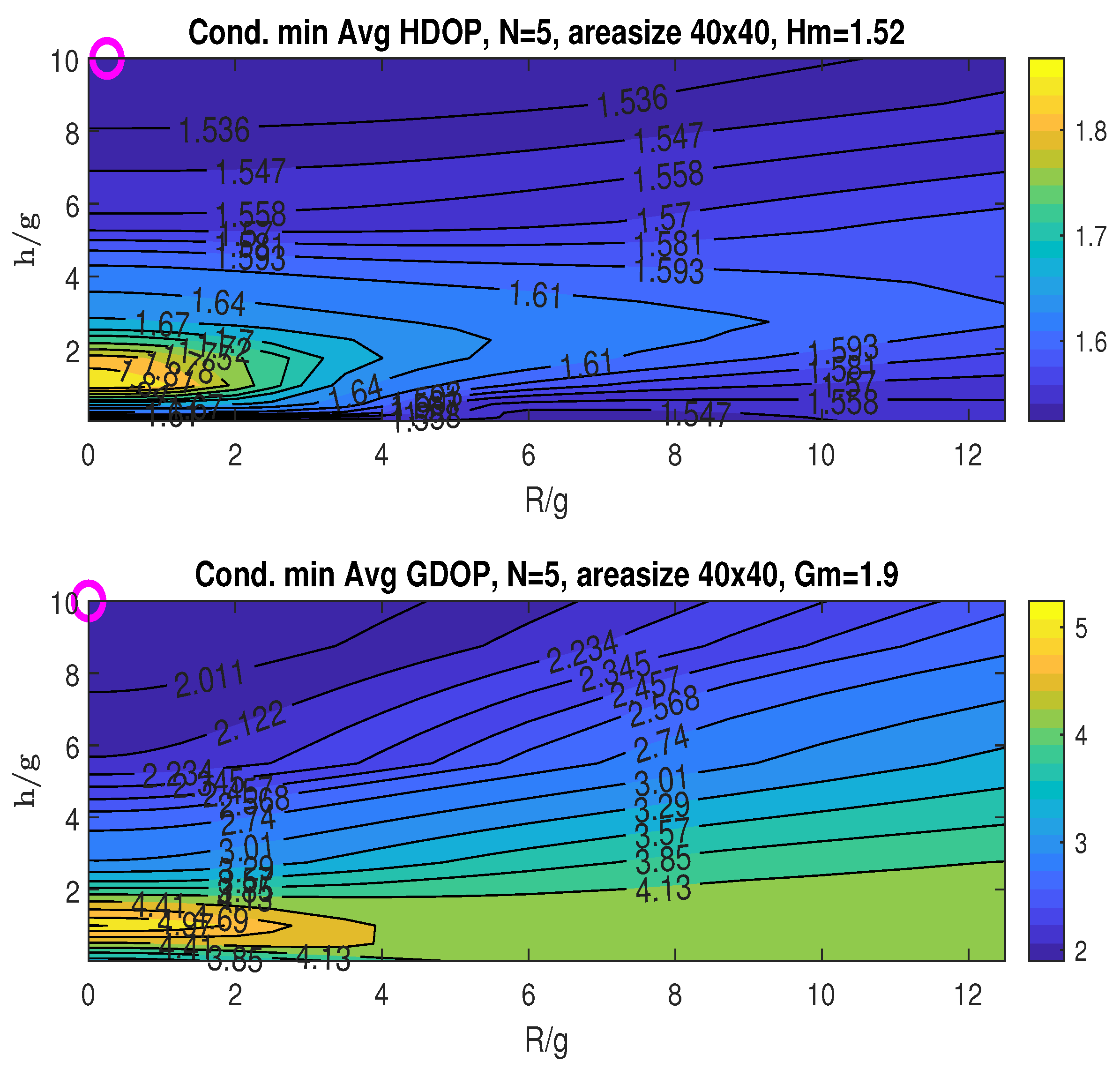 Sensors 25 03901 g012