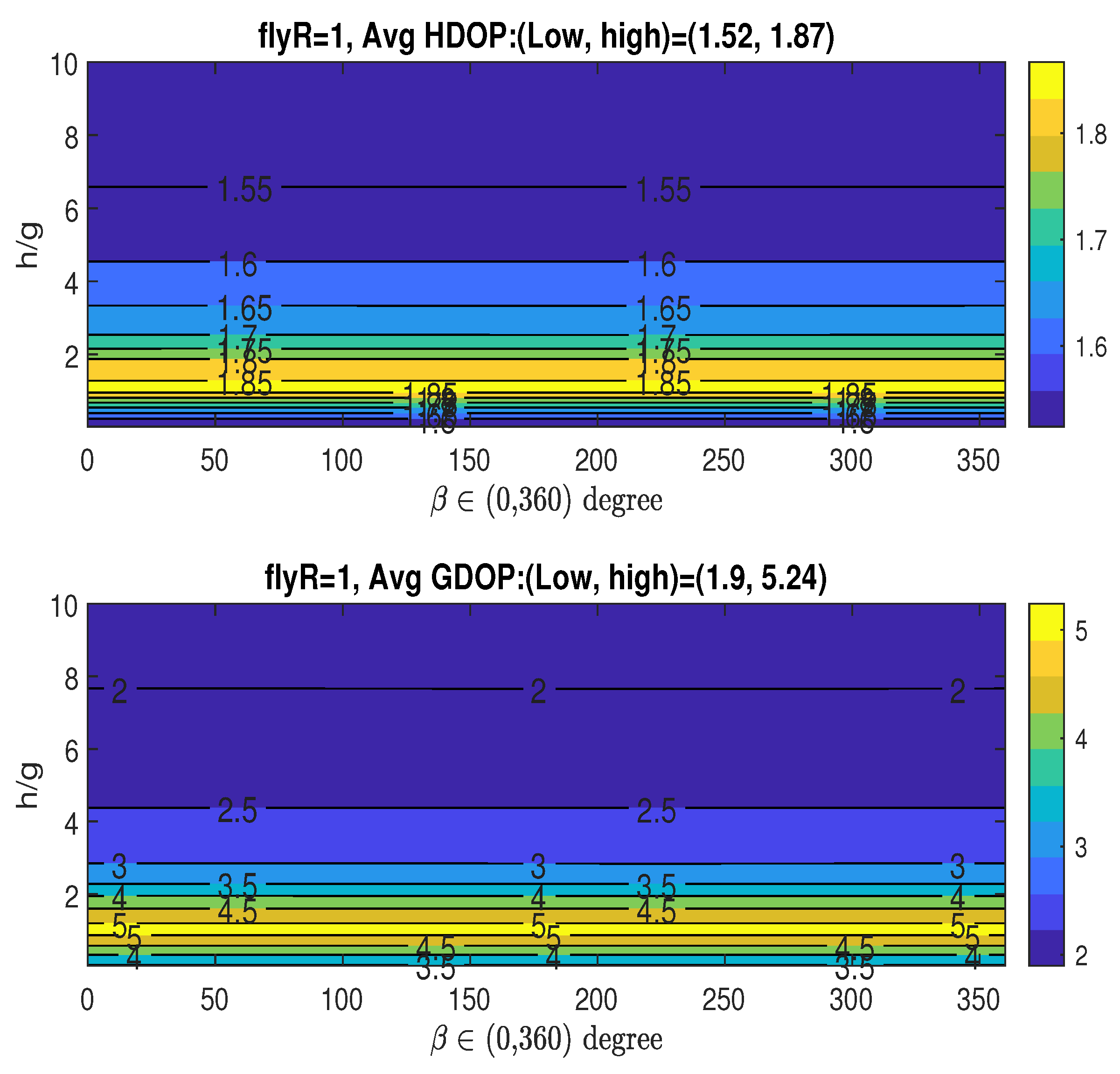 Sensors 25 03901 g013
