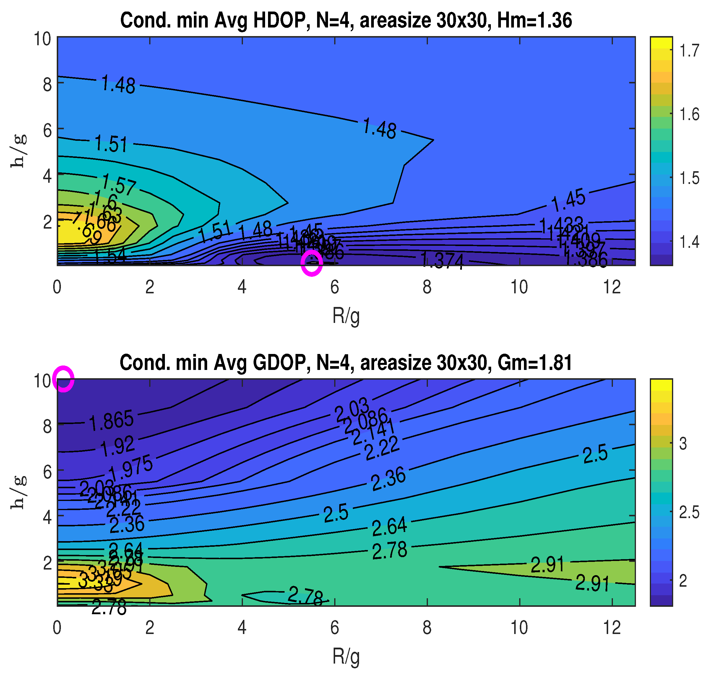 Sensors 25 03901 g014