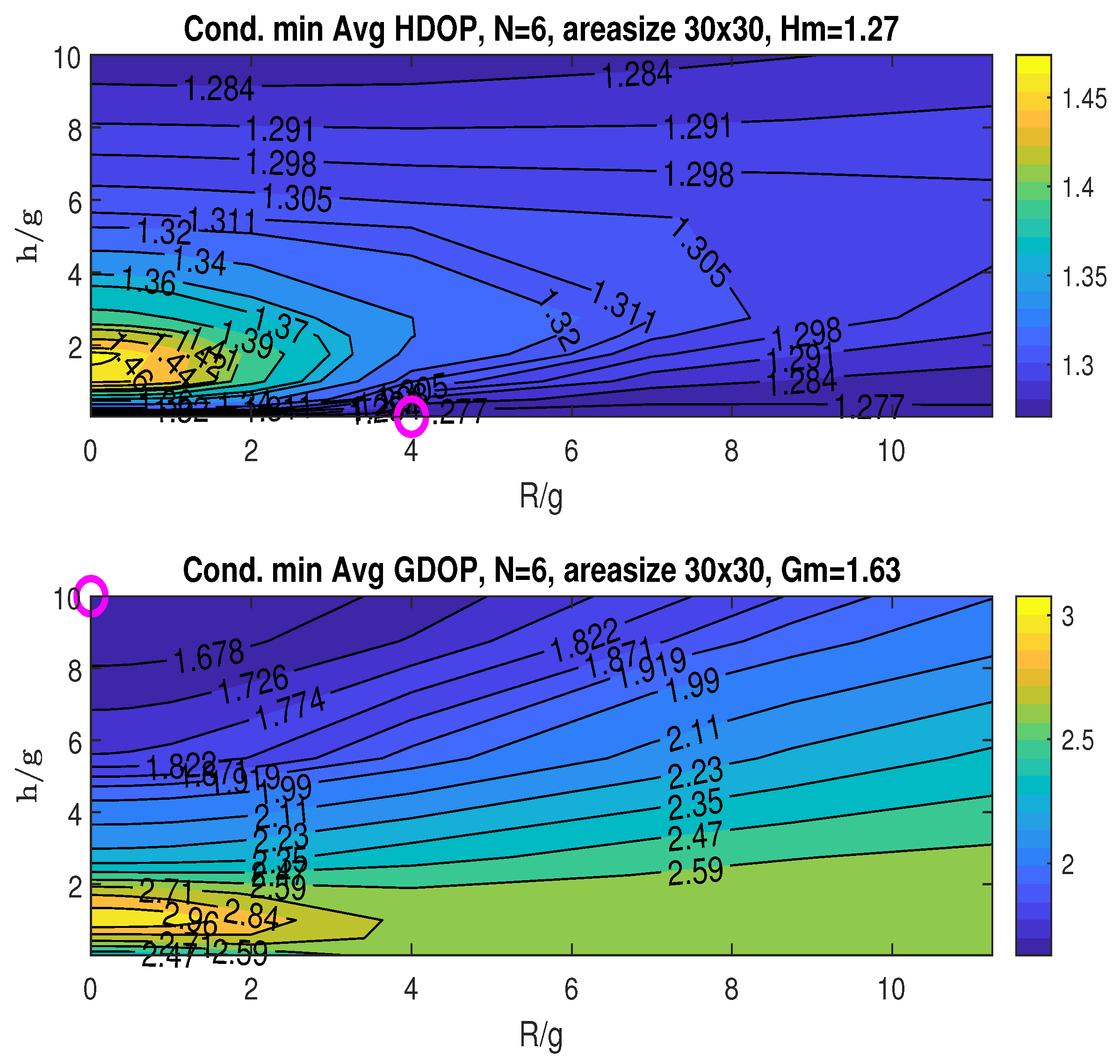 Sensors 25 03901 g015