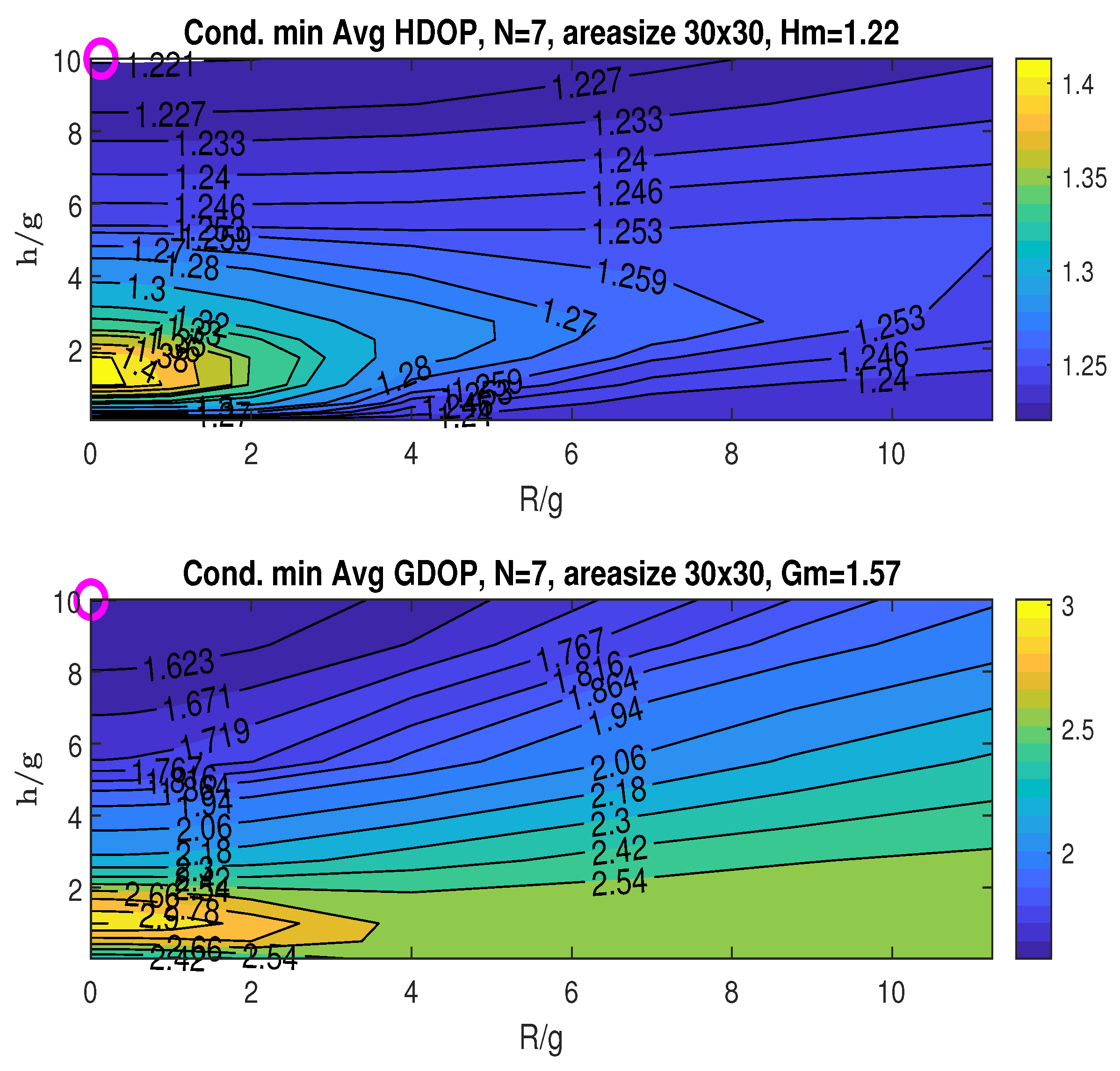 Sensors 25 03901 g016