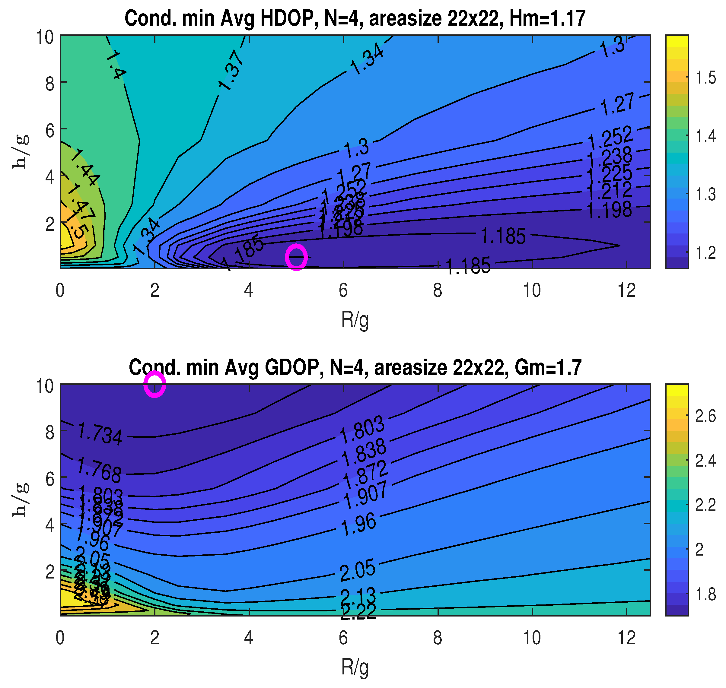 Sensors 25 03901 g017