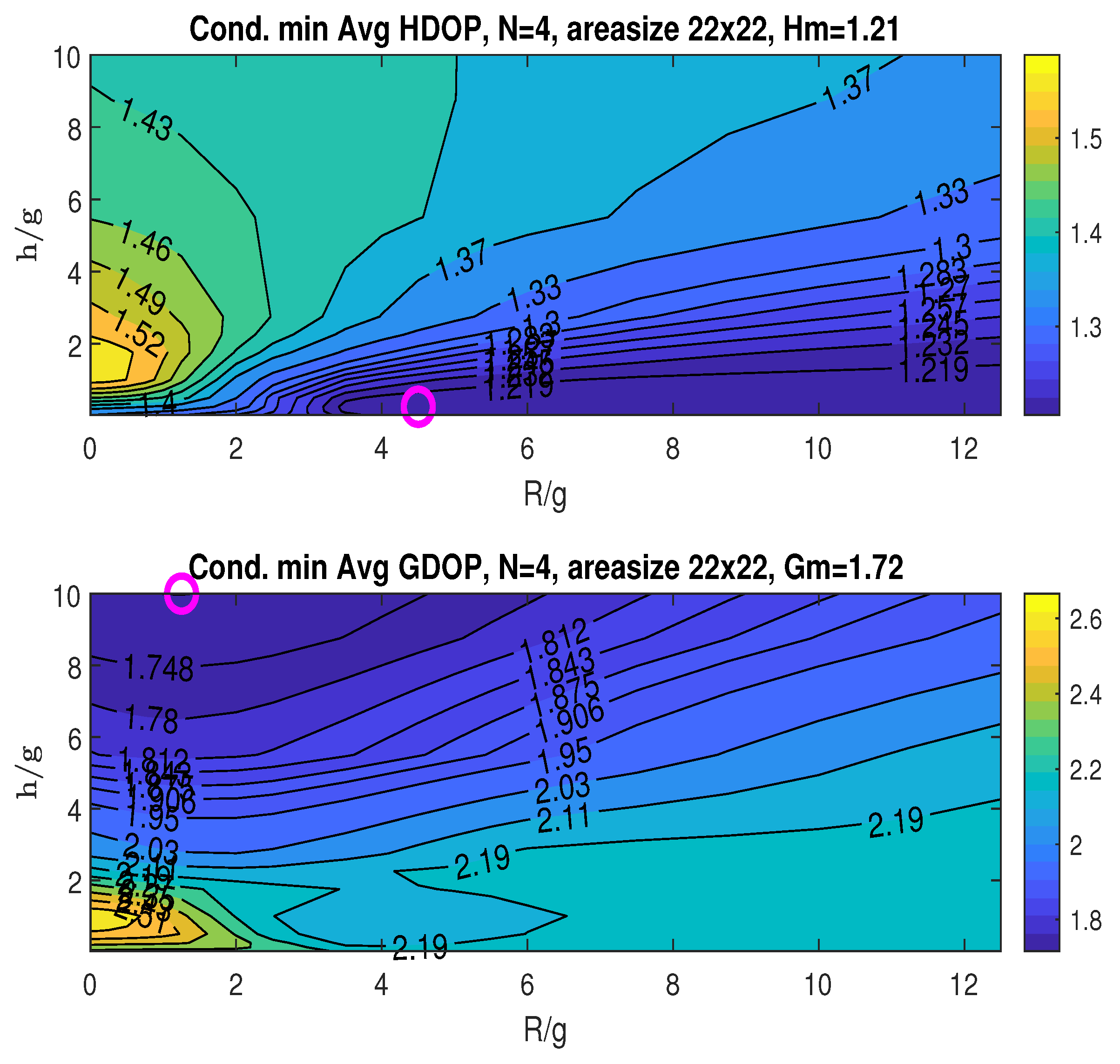 Sensors 25 03901 g018