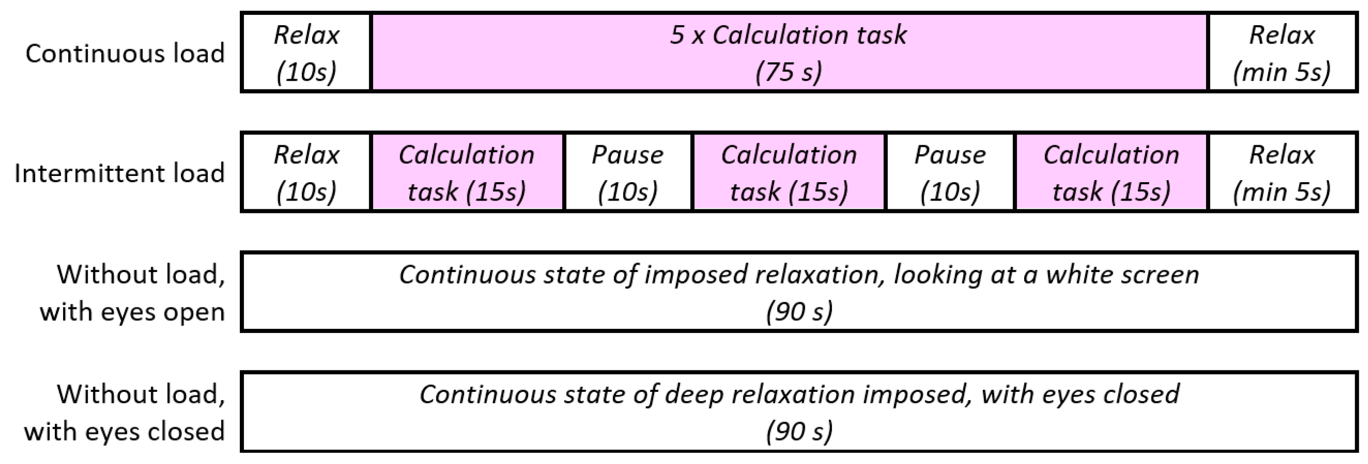 Sensors 25 03902 g001