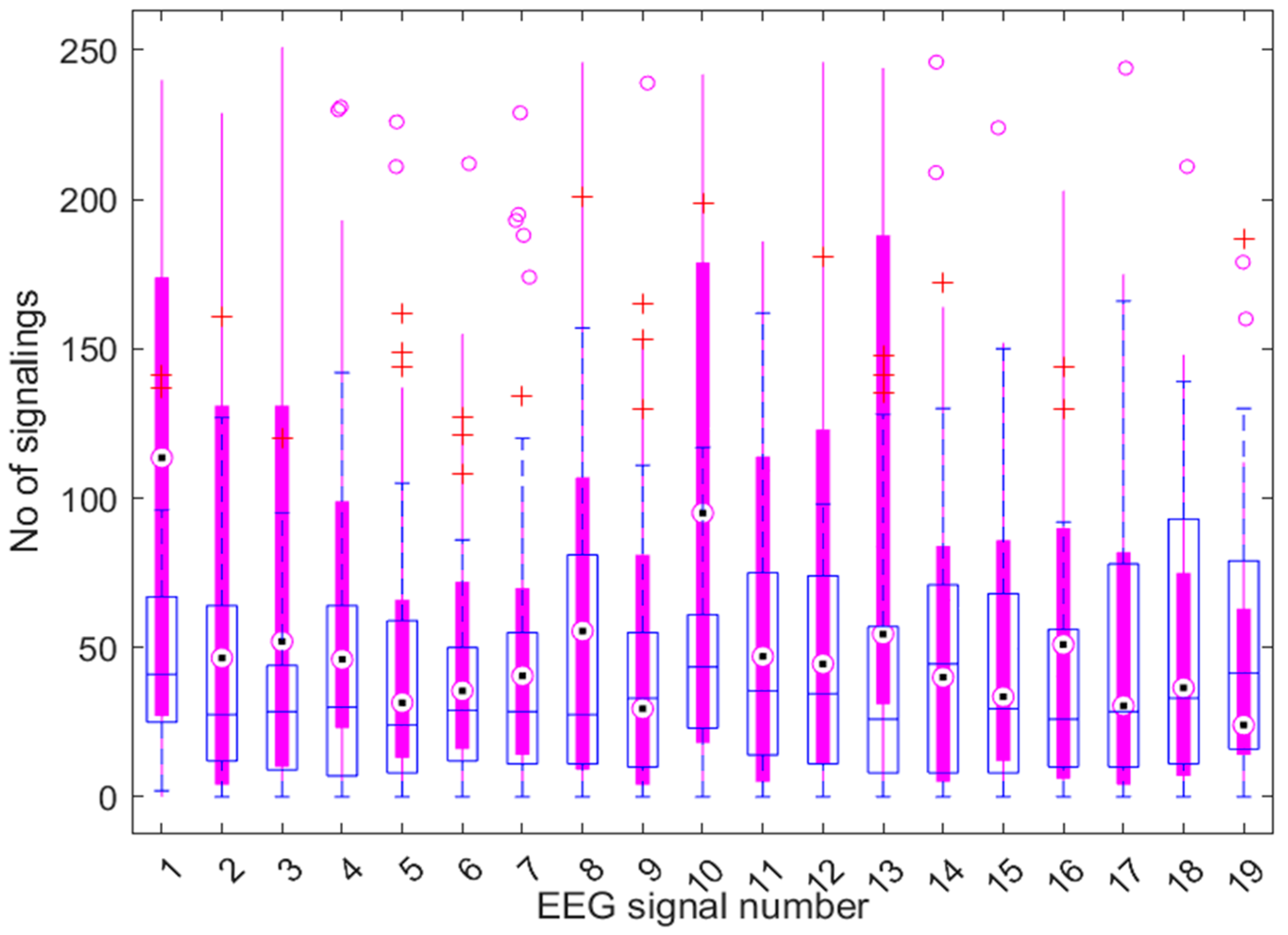 Sensors 25 03902 g003