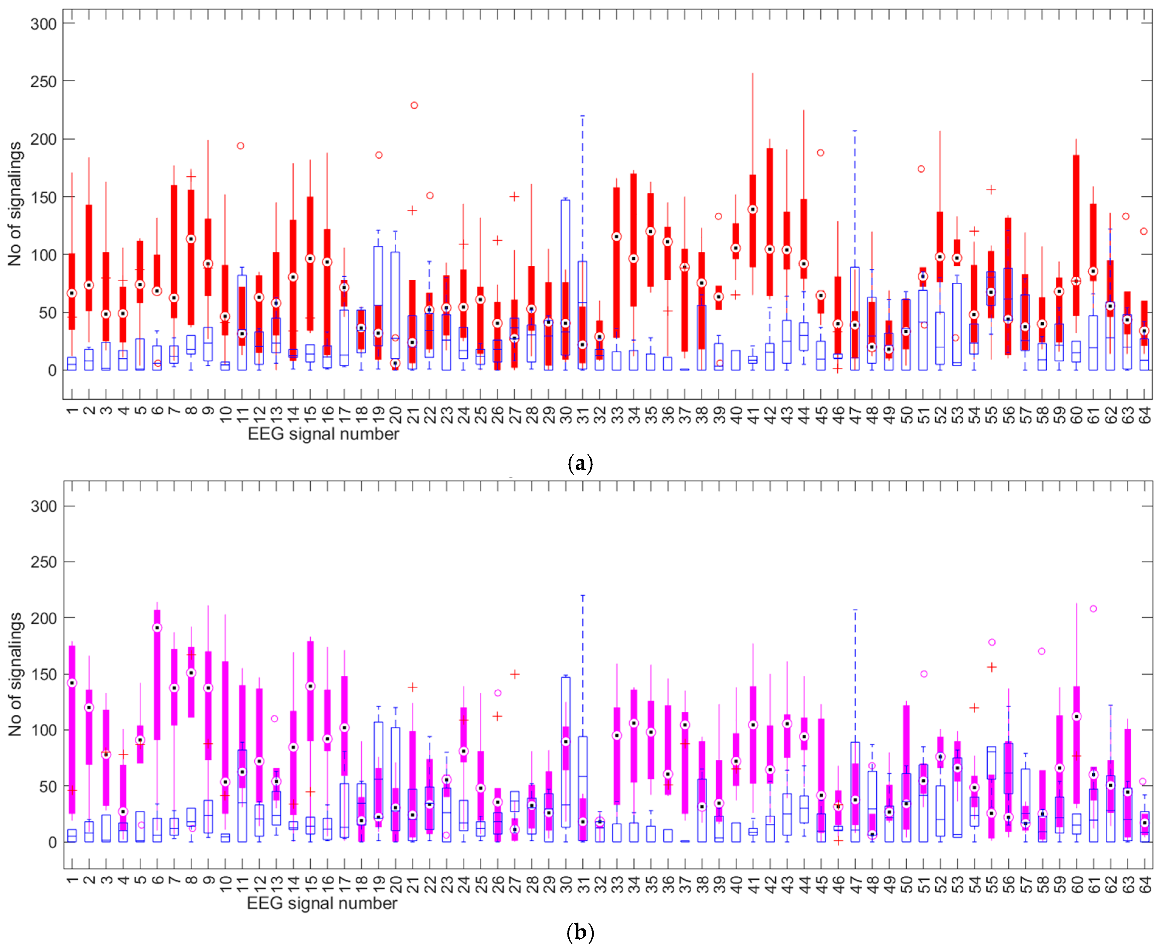 Sensors 25 03902 g004