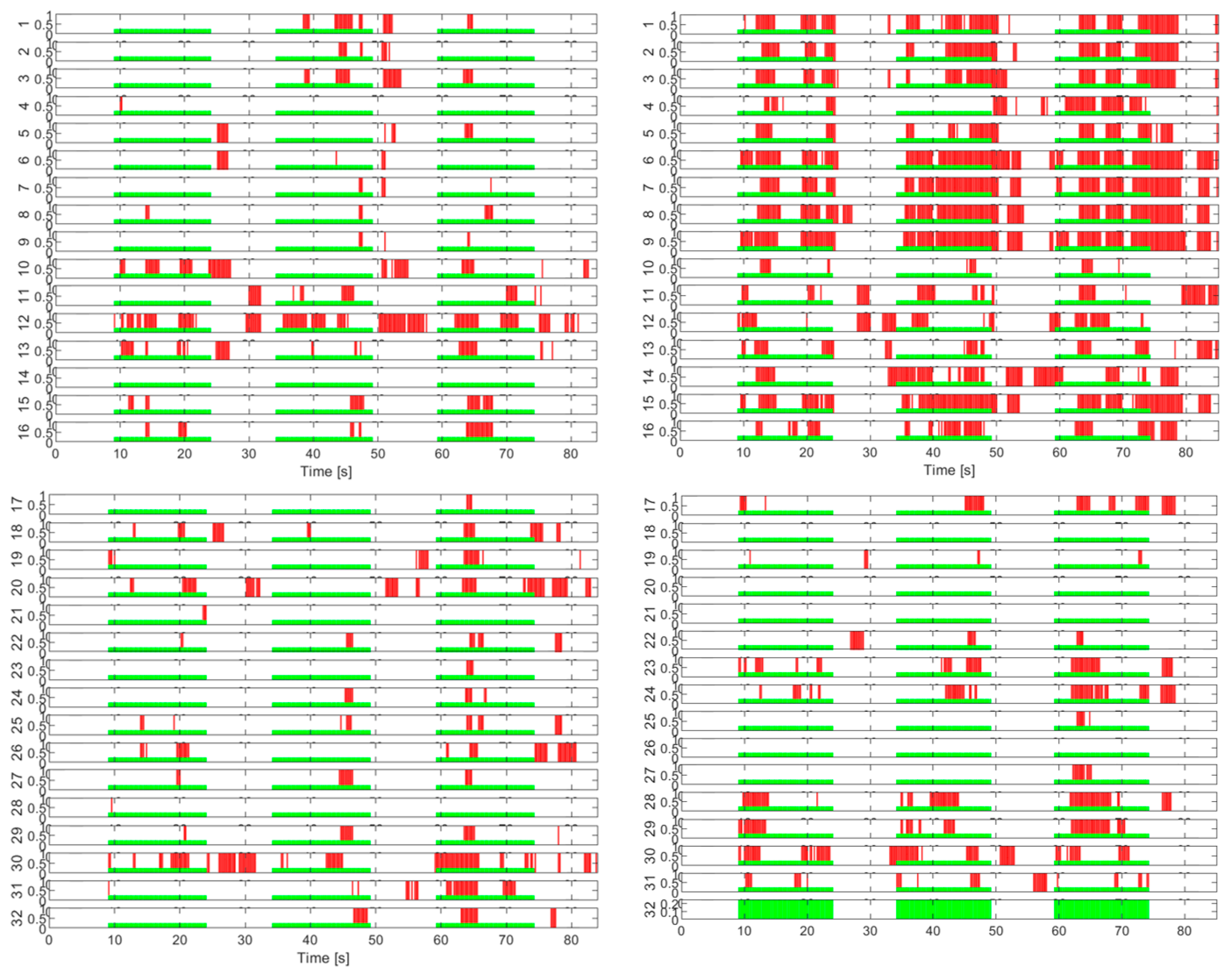 Sensors 25 03902 g011a
