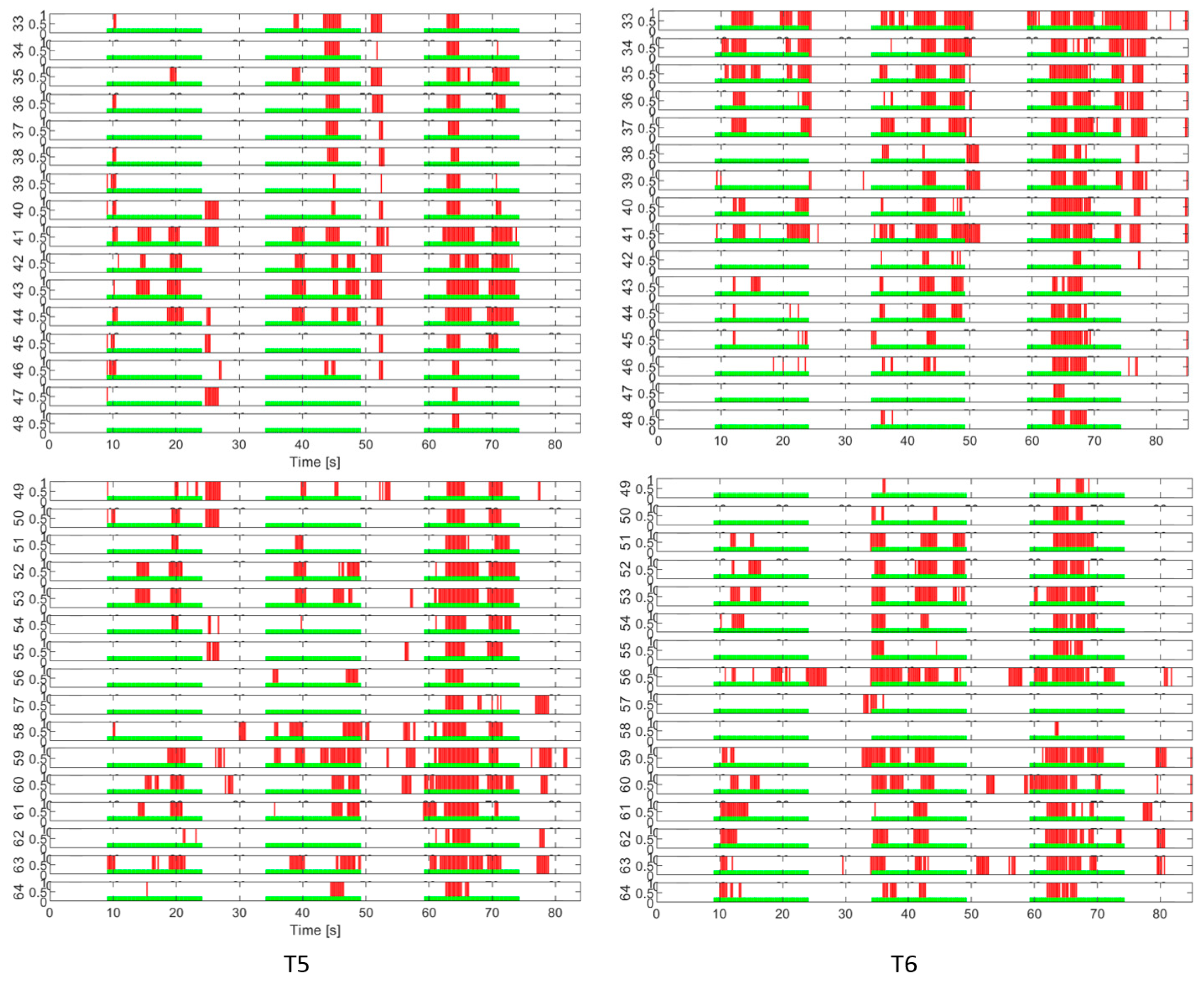 Sensors 25 03902 g011b