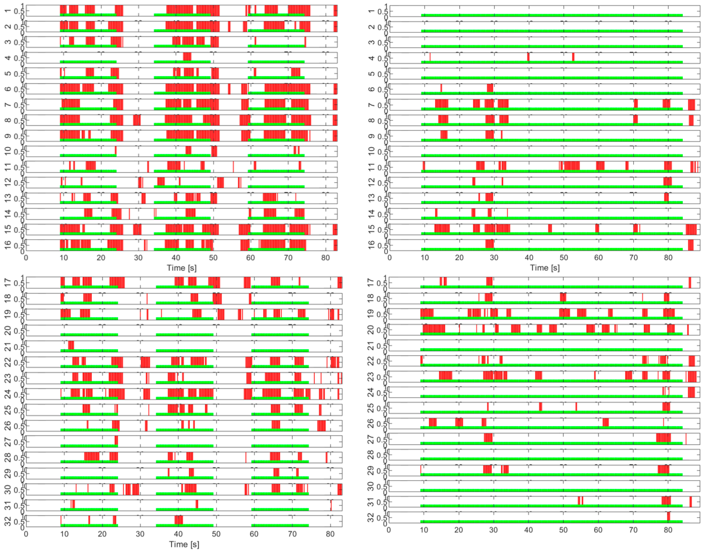 Sensors 25 03902 g012a