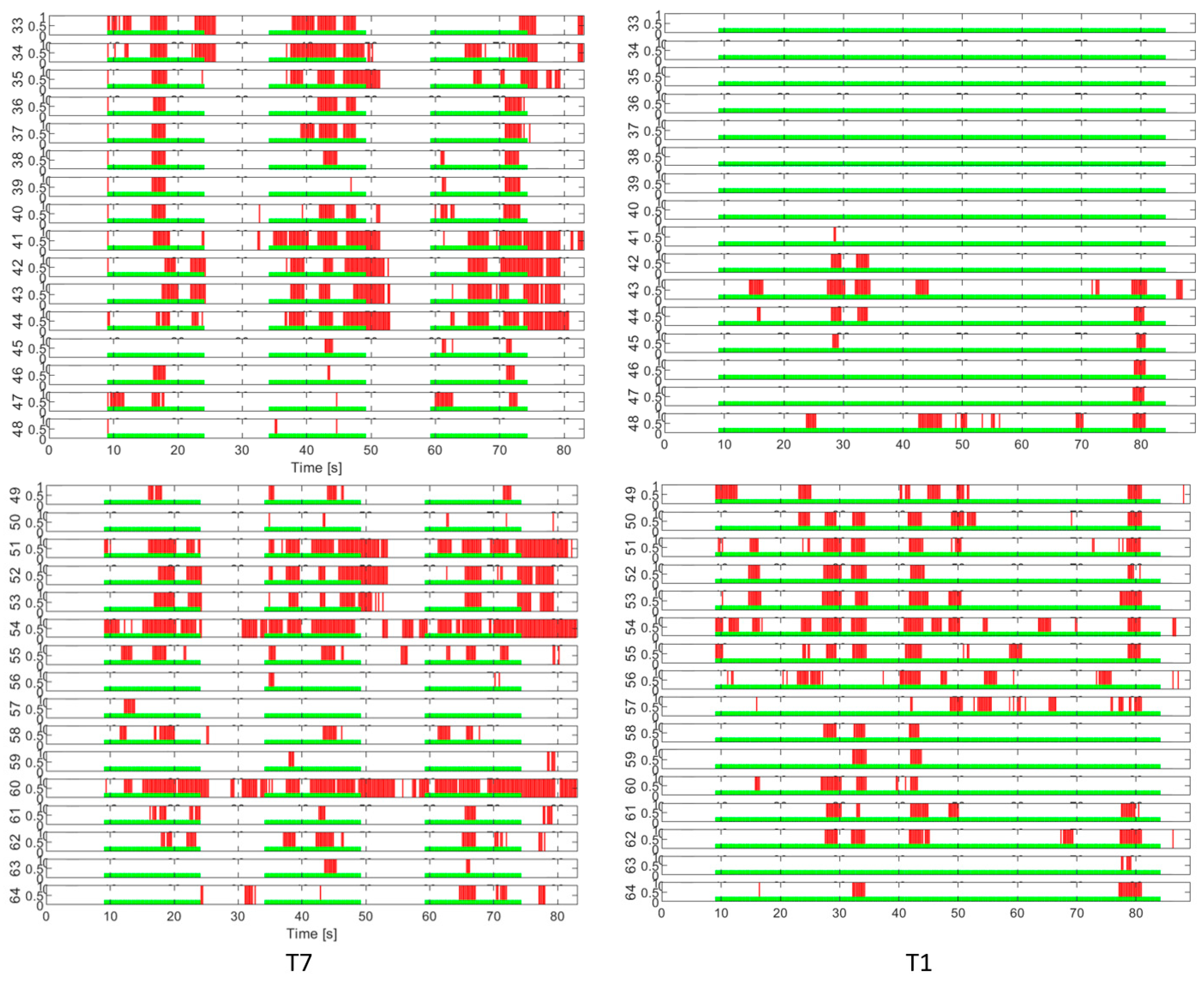 Sensors 25 03902 g012b