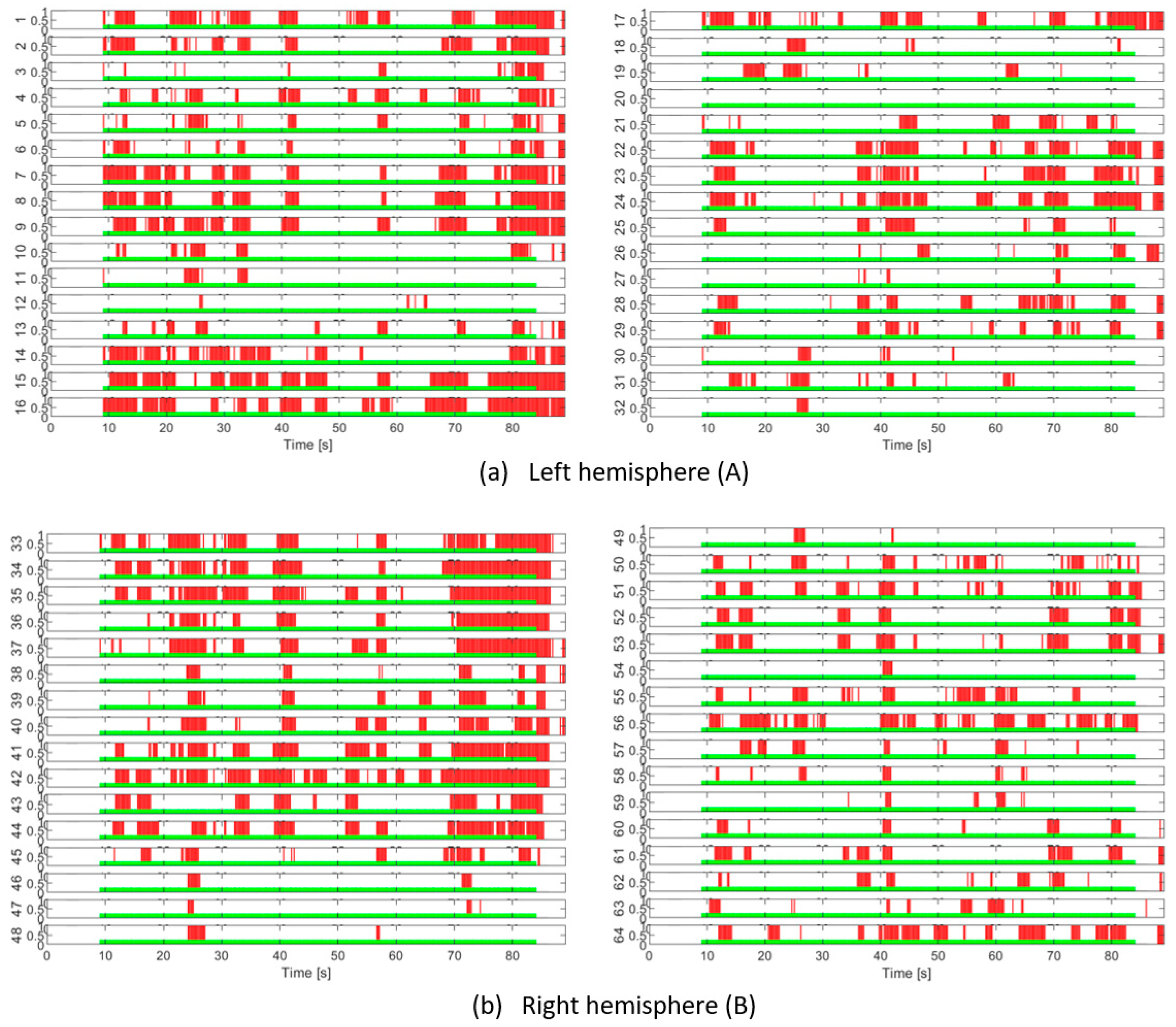 Sensors 25 03902 g014