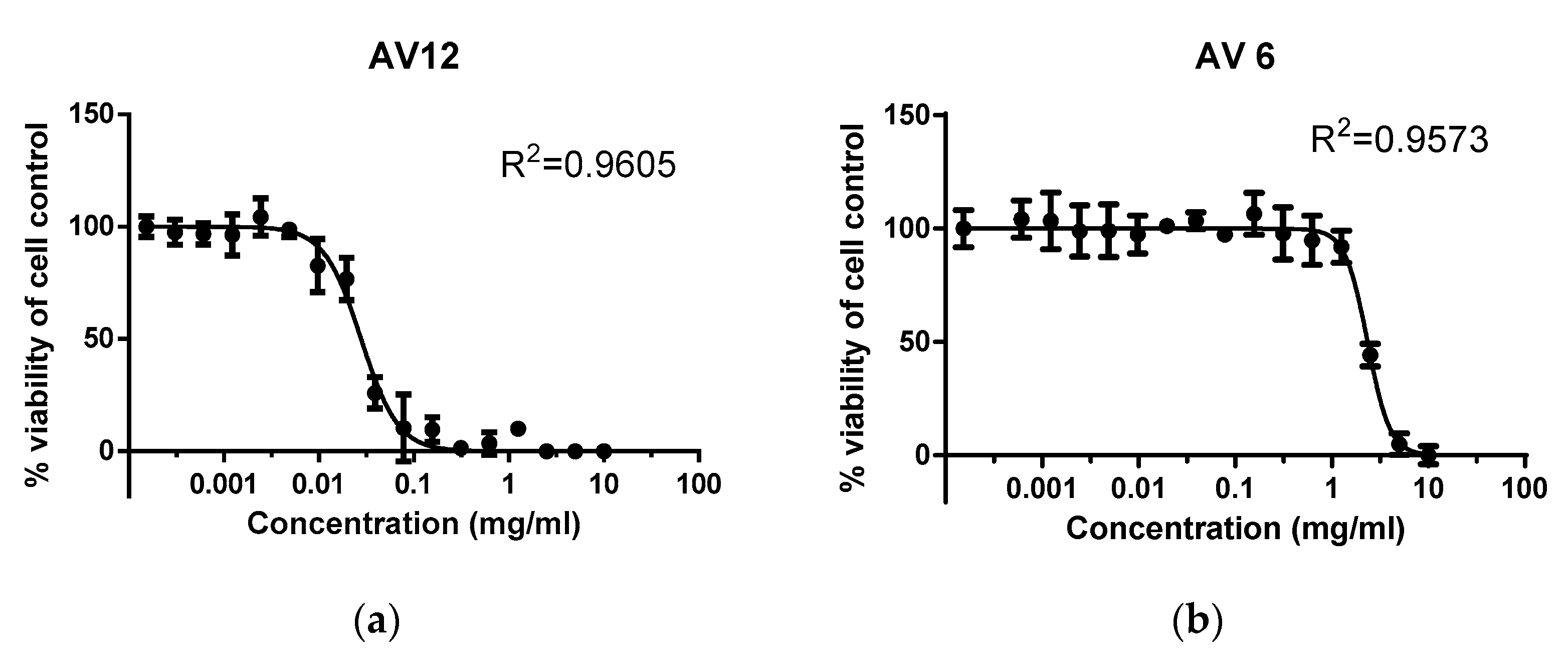 Sensors 25 03905 g006