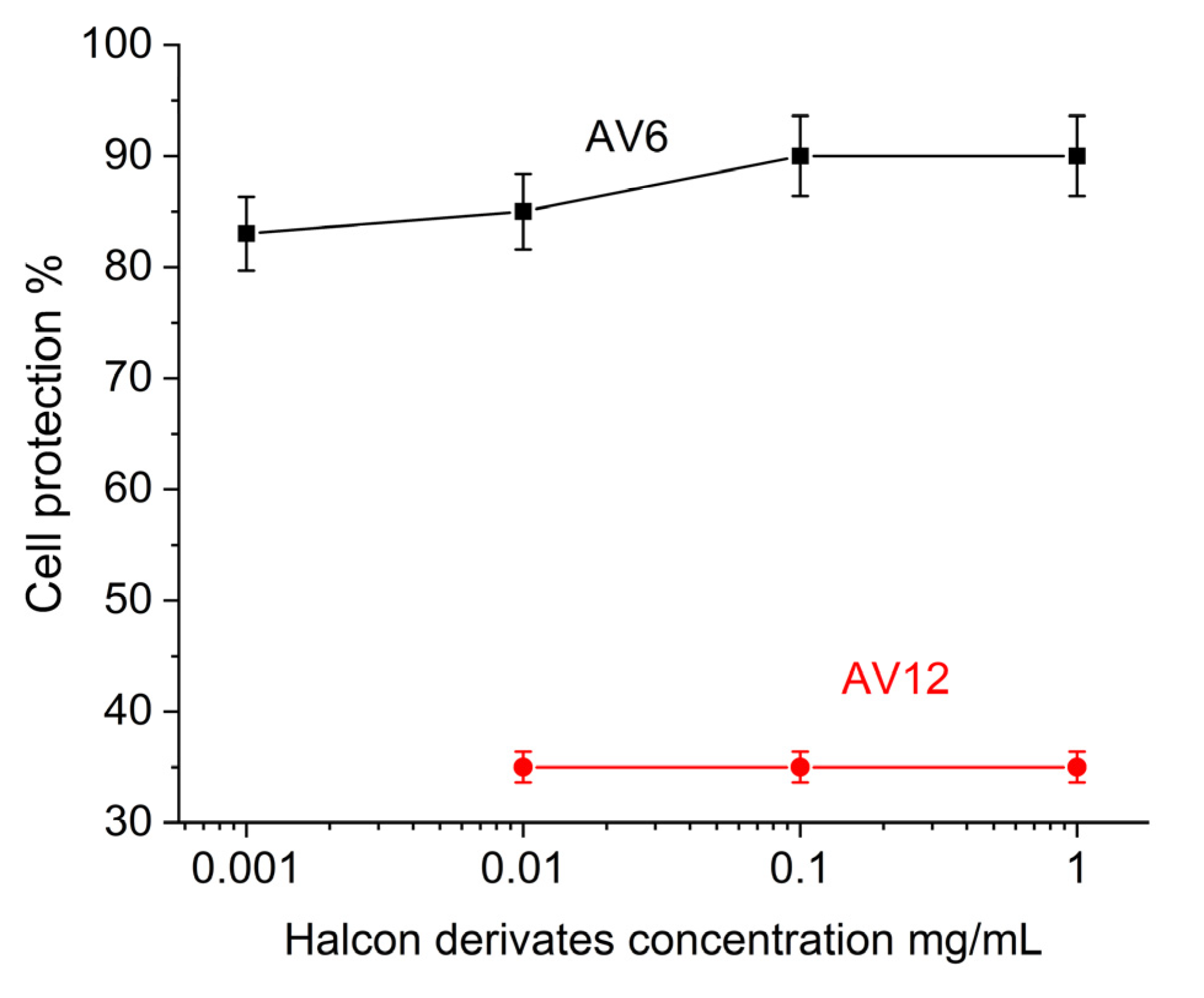 Sensors 25 03905 g008