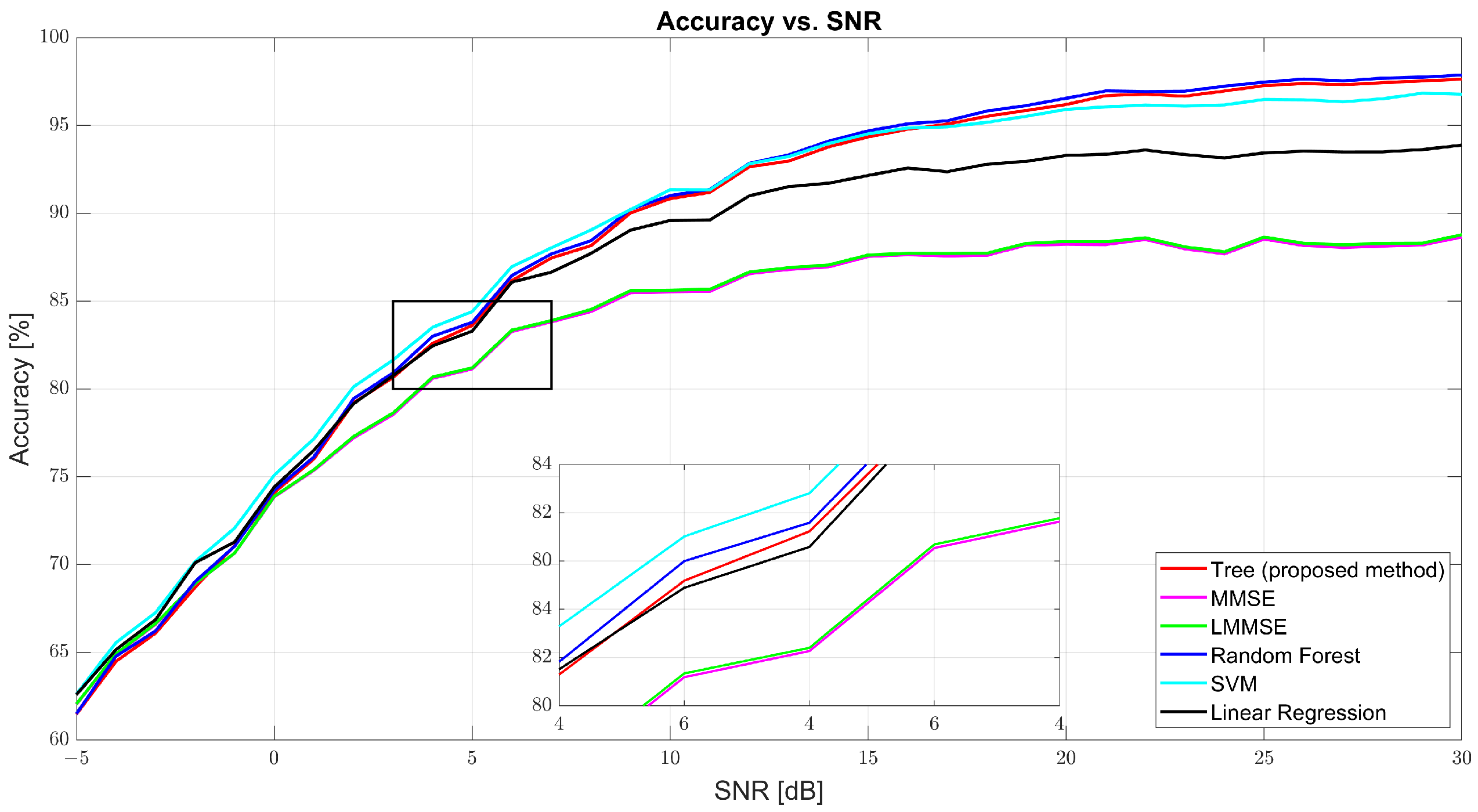 Sensors 25 03906 g004